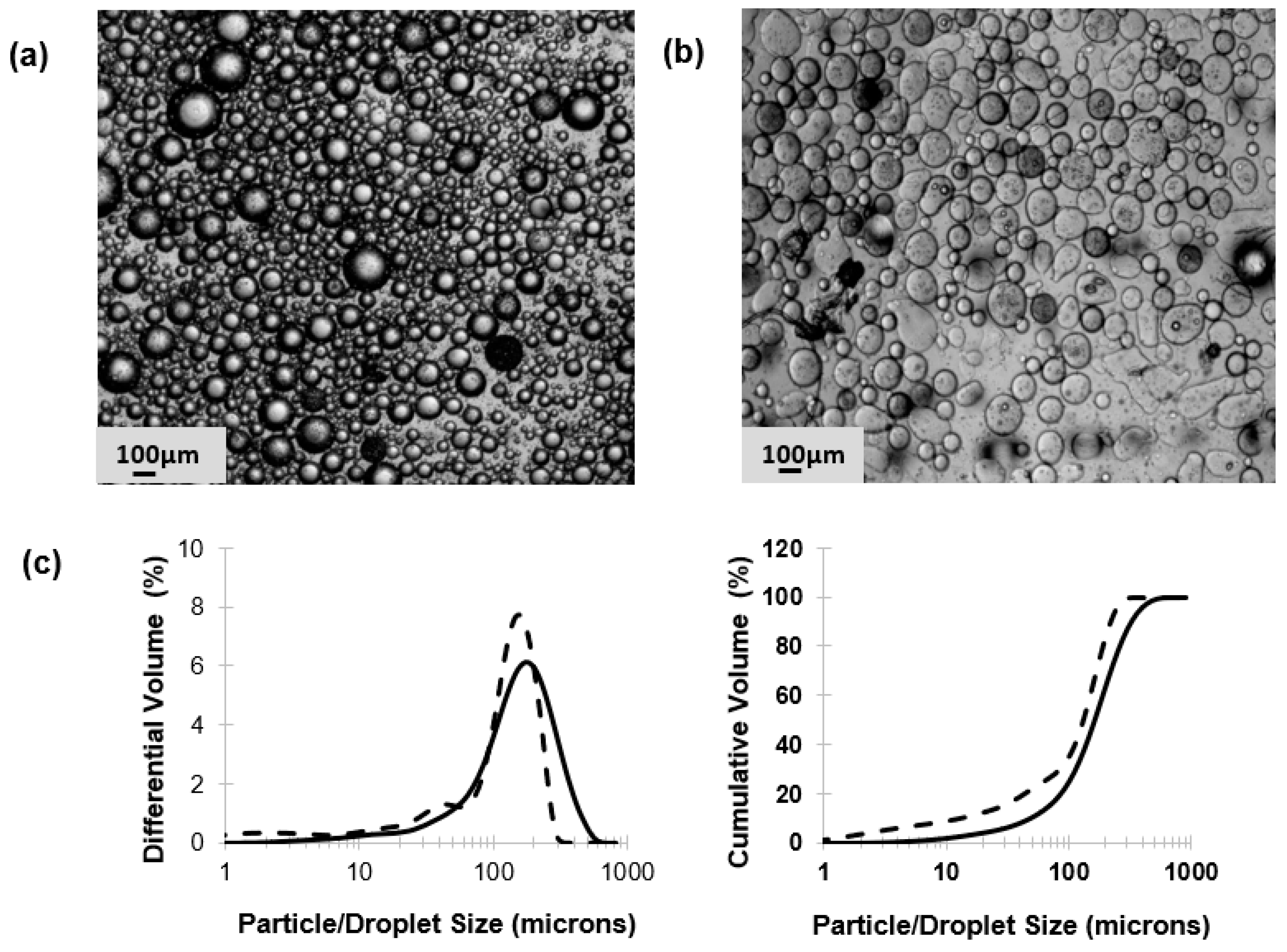 Pharmaceutics 11 00475 g002 Pharmaceutics 11 00475 g002
