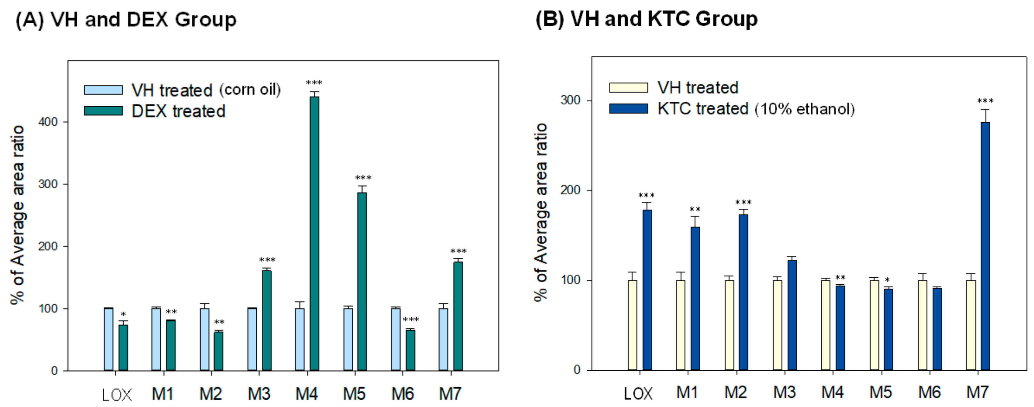 Pharmaceutics 11 00479 g002