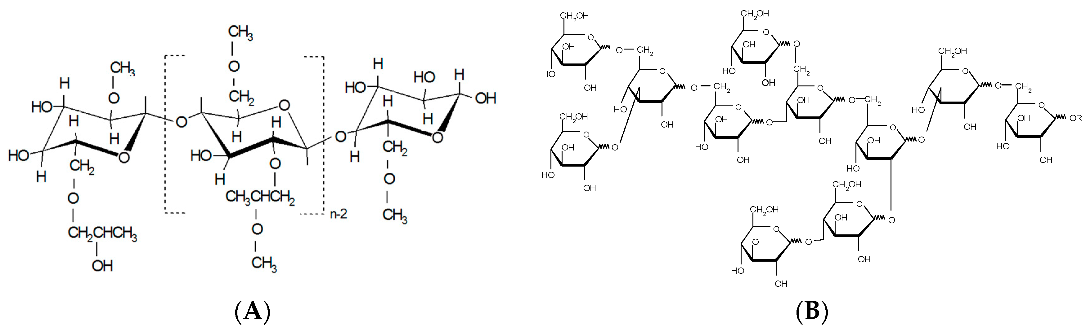 Pharmaceutics 11 00491 g001 Pharmaceutics 11 00491 g001
