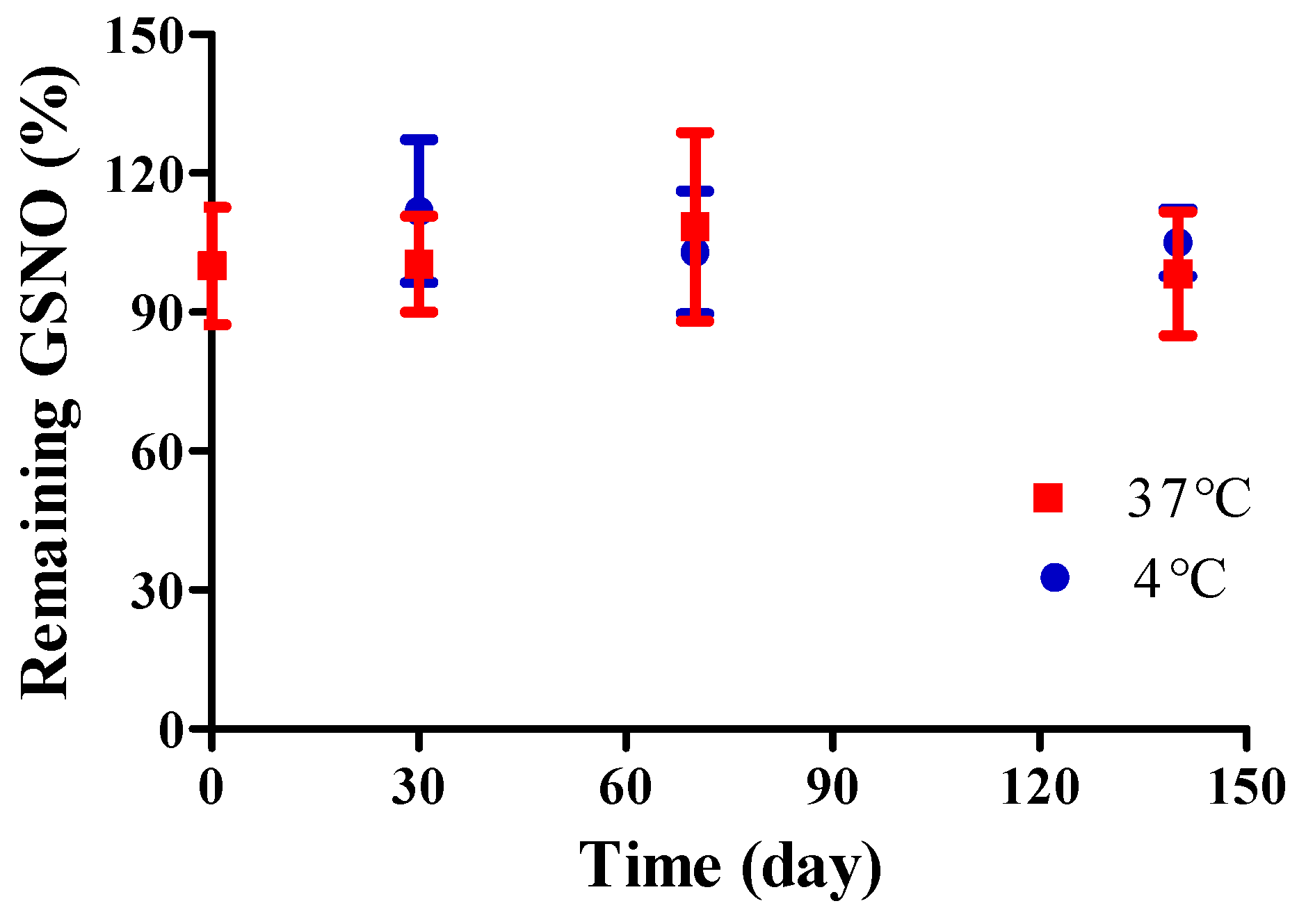 Pharmaceutics 11 00496 g003 Pharmaceutics 11 00496 g003