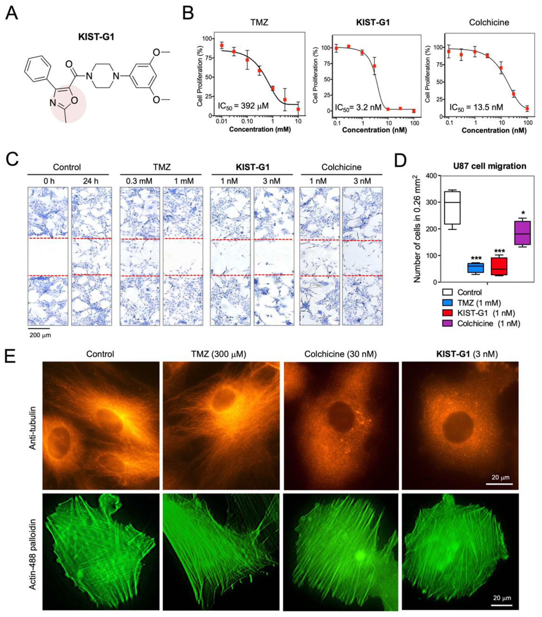 Pharmaceutics 11 00497 g001