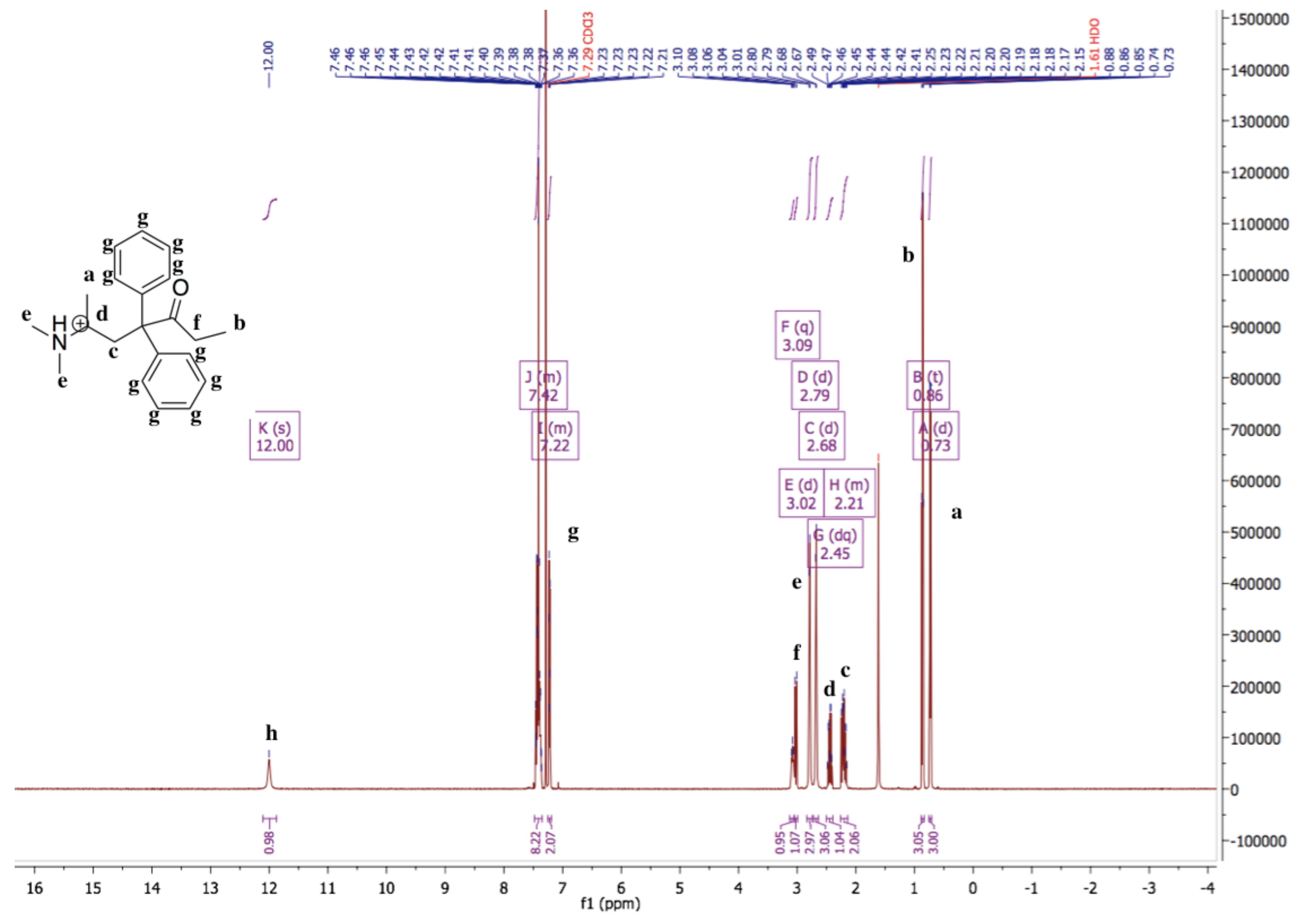 Pharmaceutics 11 00509 g001 Pharmaceutics 11 00509 g001