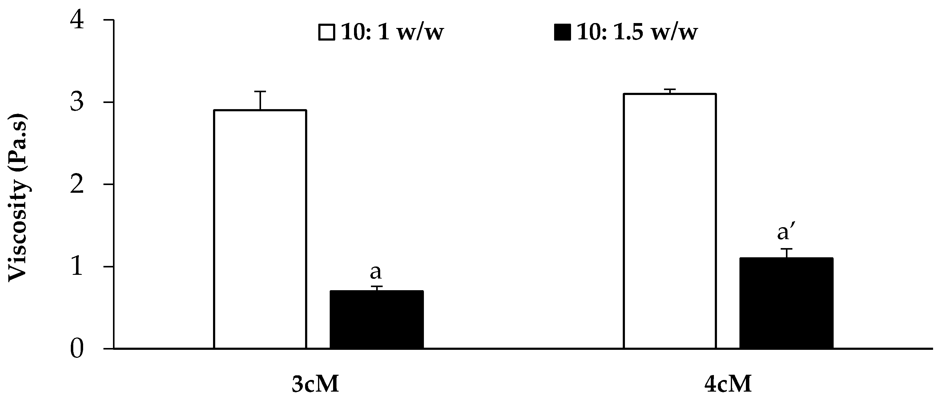 Pharmaceutics 11 00511 g008 Pharmaceutics 11 00511 g008