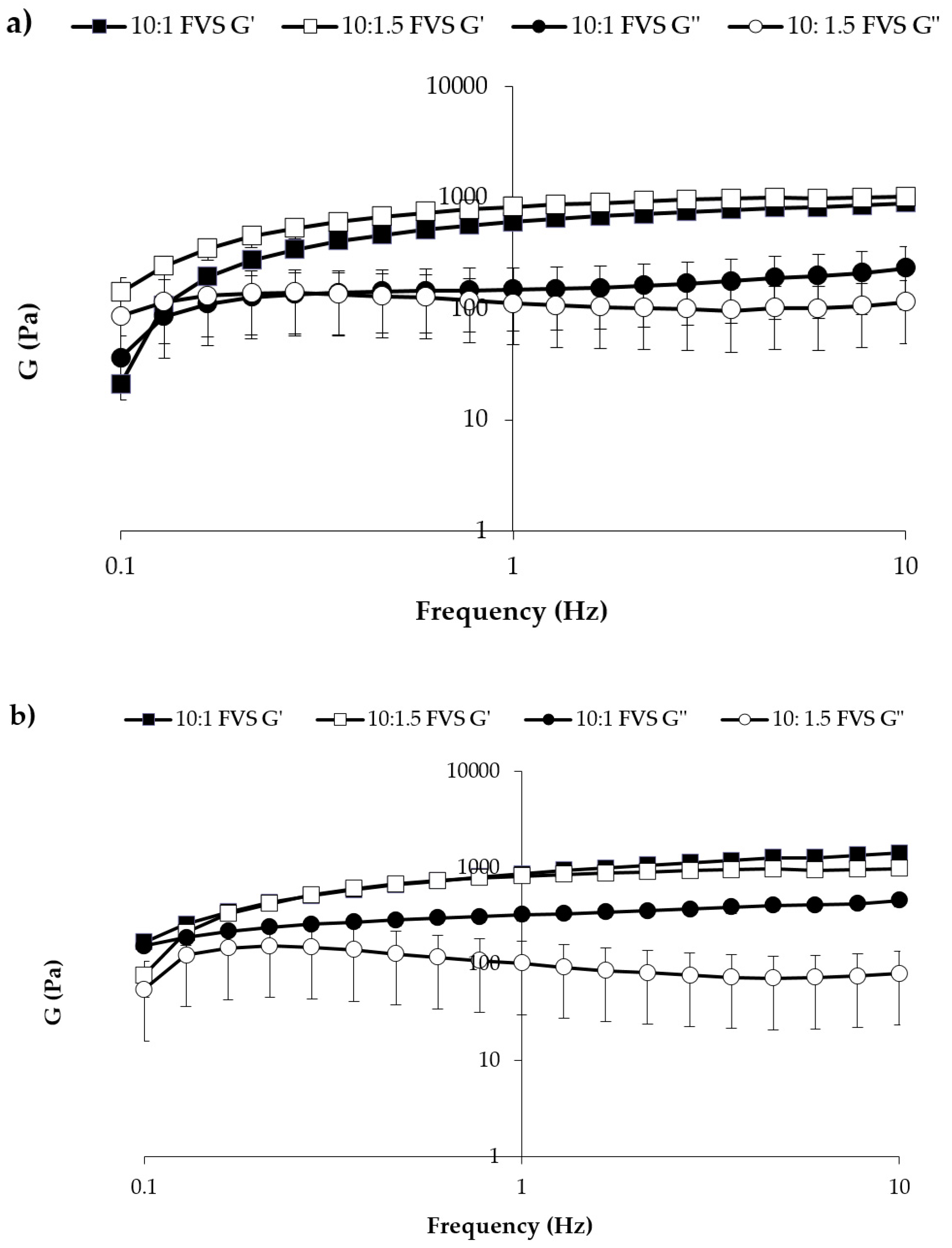 Pharmaceutics 11 00511 g009 Pharmaceutics 11 00511 g009