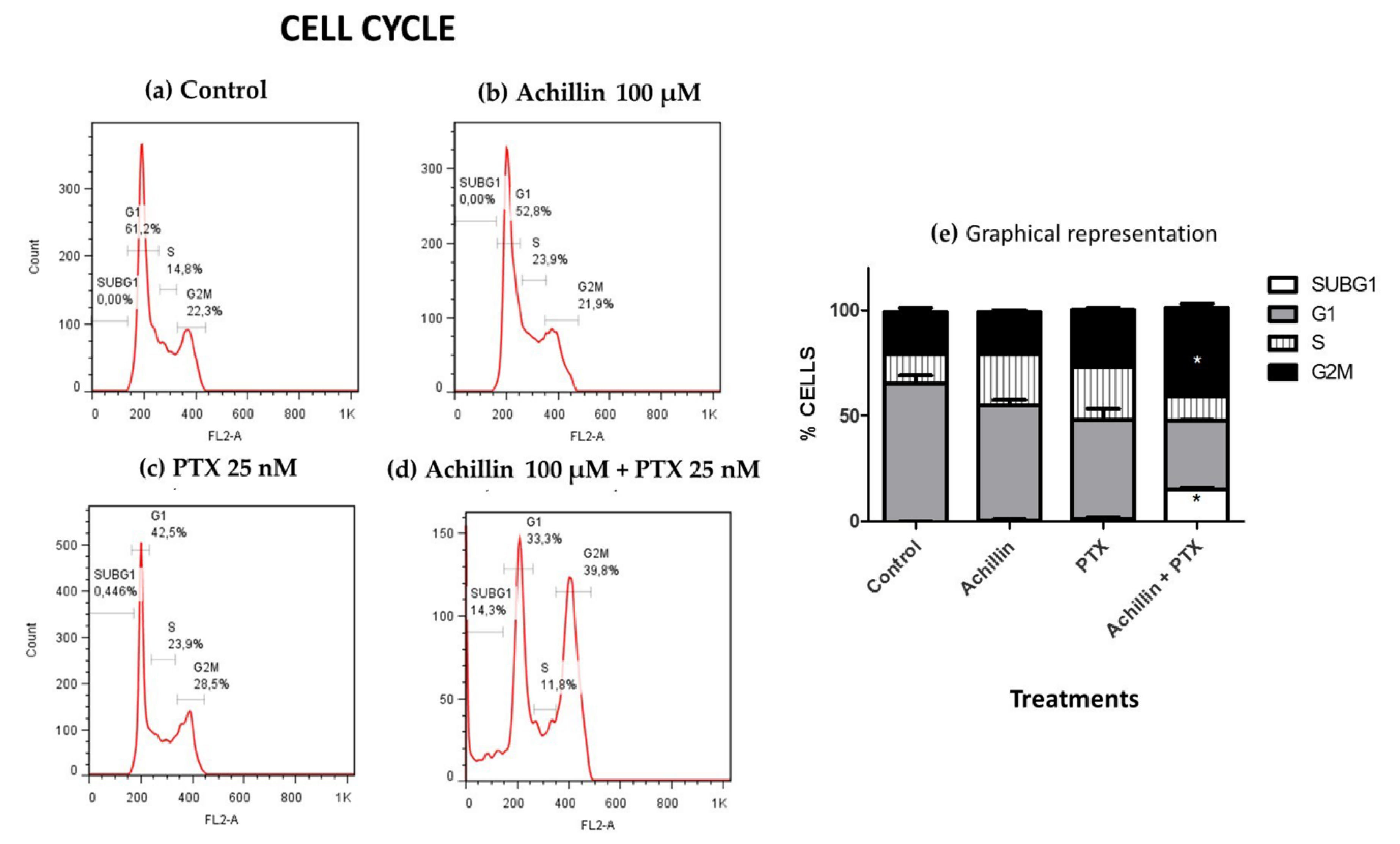 Pharmaceutics 11 00512 g005 Pharmaceutics 11 00512 g005