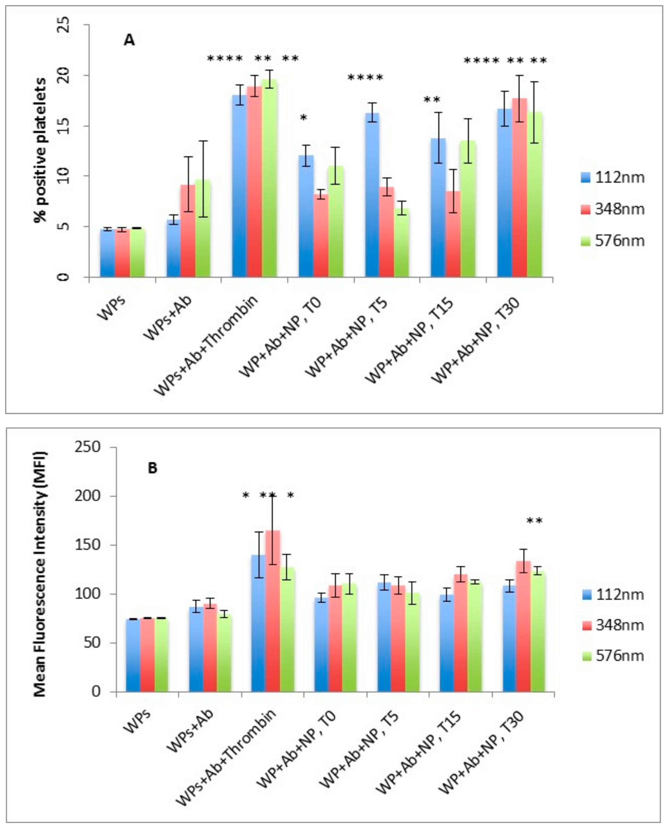 Pharmaceutics 11 00514 g003 Pharmaceutics 11 00514 g003