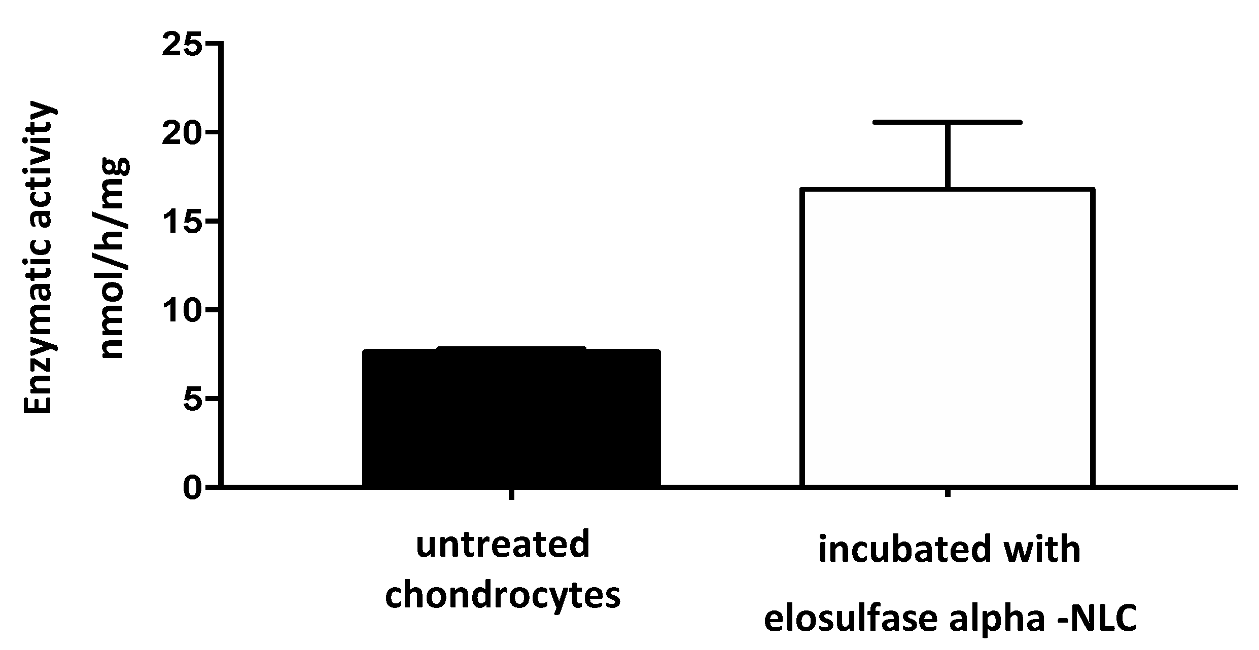 Pharmaceutics 11 00522 g010 Pharmaceutics 11 00522 g010