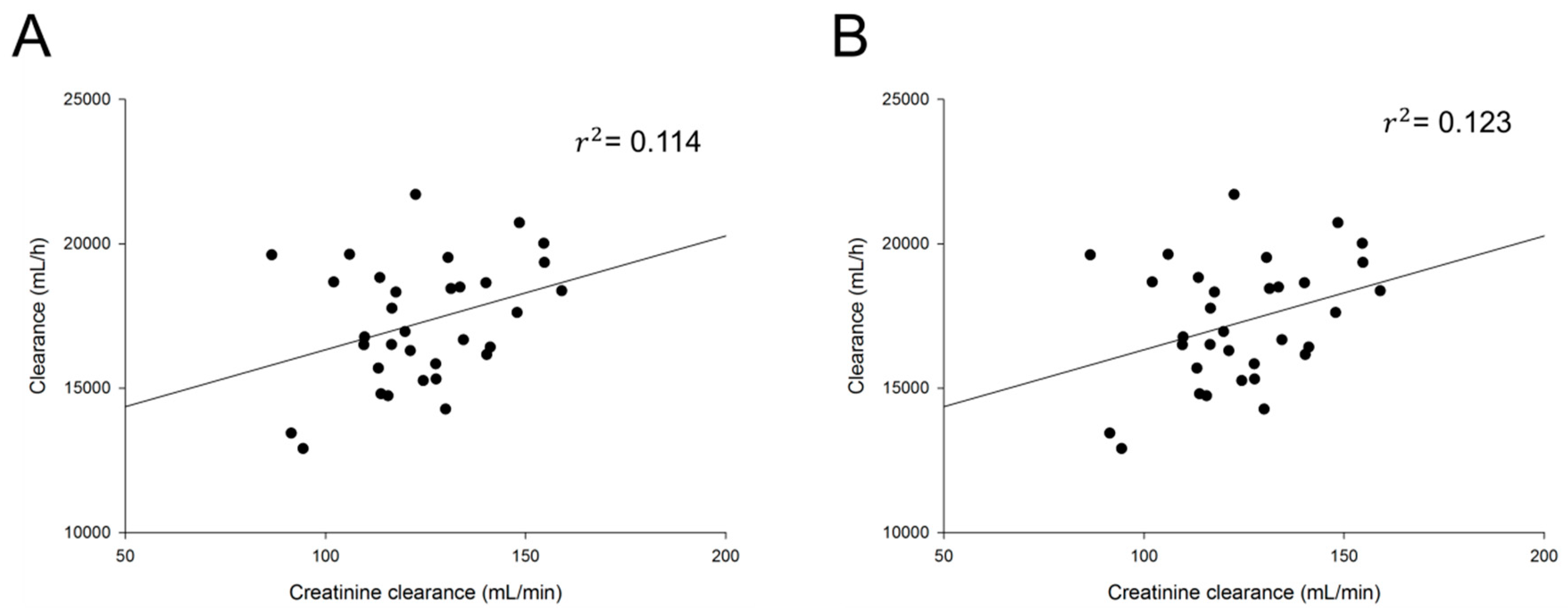 Pharmaceutics 11 00531 g001 Pharmaceutics 11 00531 g001