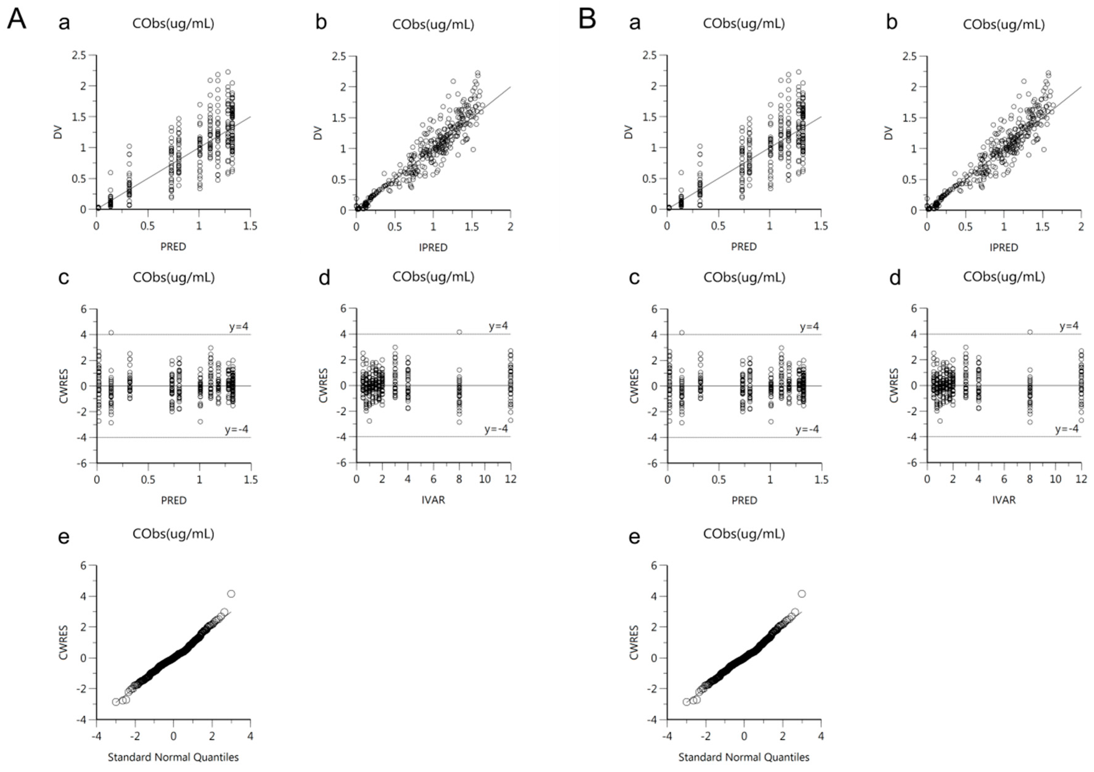 Pharmaceutics 11 00531 g003 Pharmaceutics 11 00531 g003