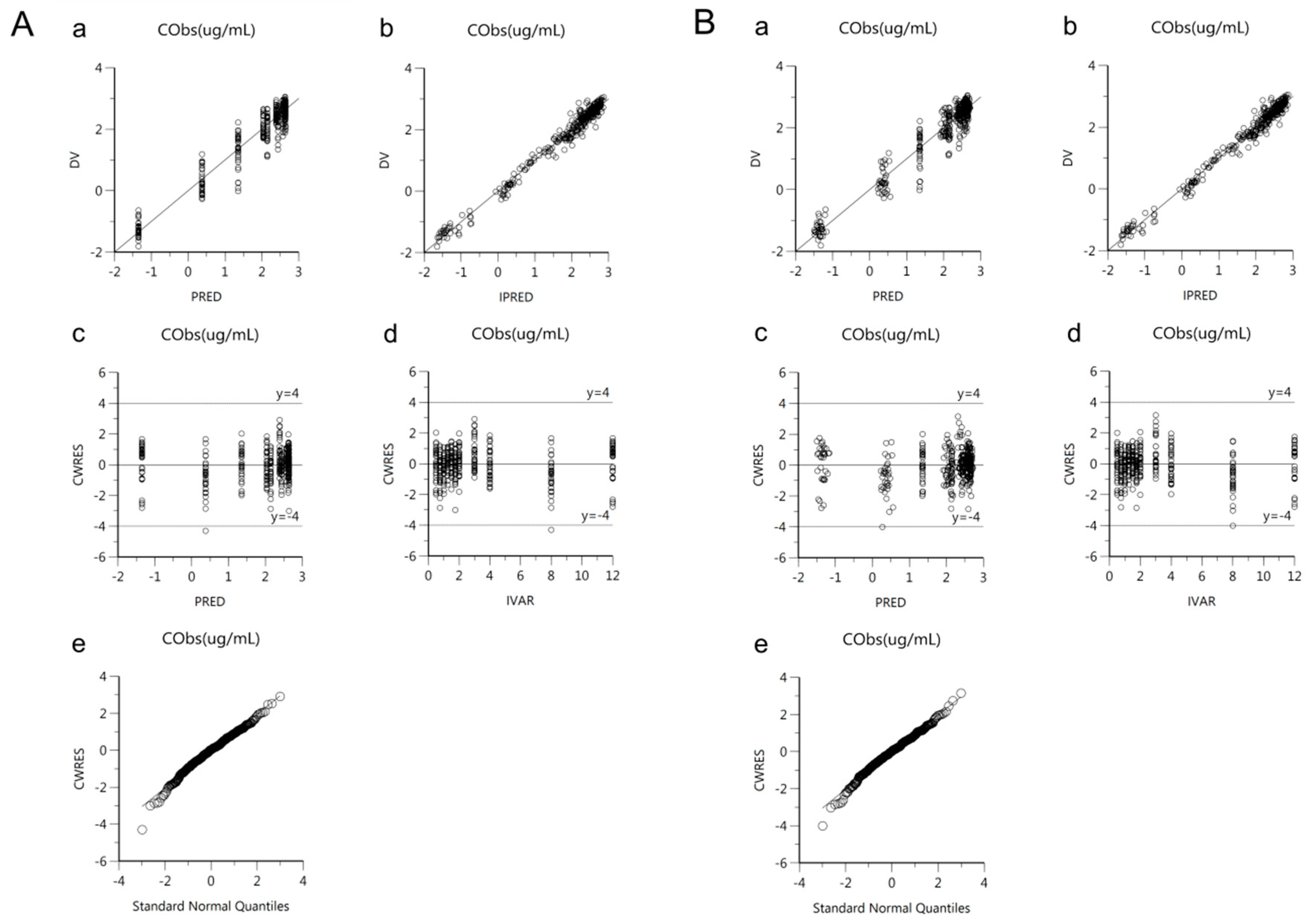 Pharmaceutics 11 00531 g004 Pharmaceutics 11 00531 g004
