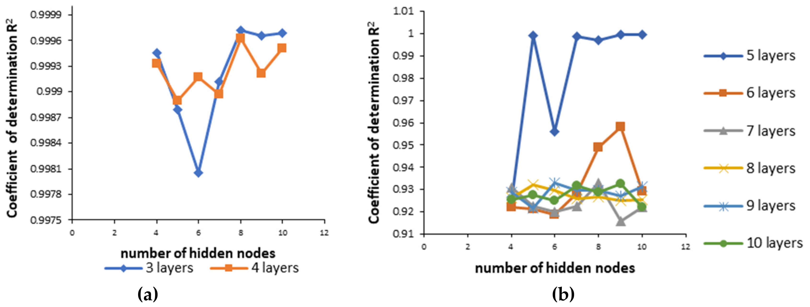 Pharmaceutics 11 00544 g005 Pharmaceutics 11 00544 g005