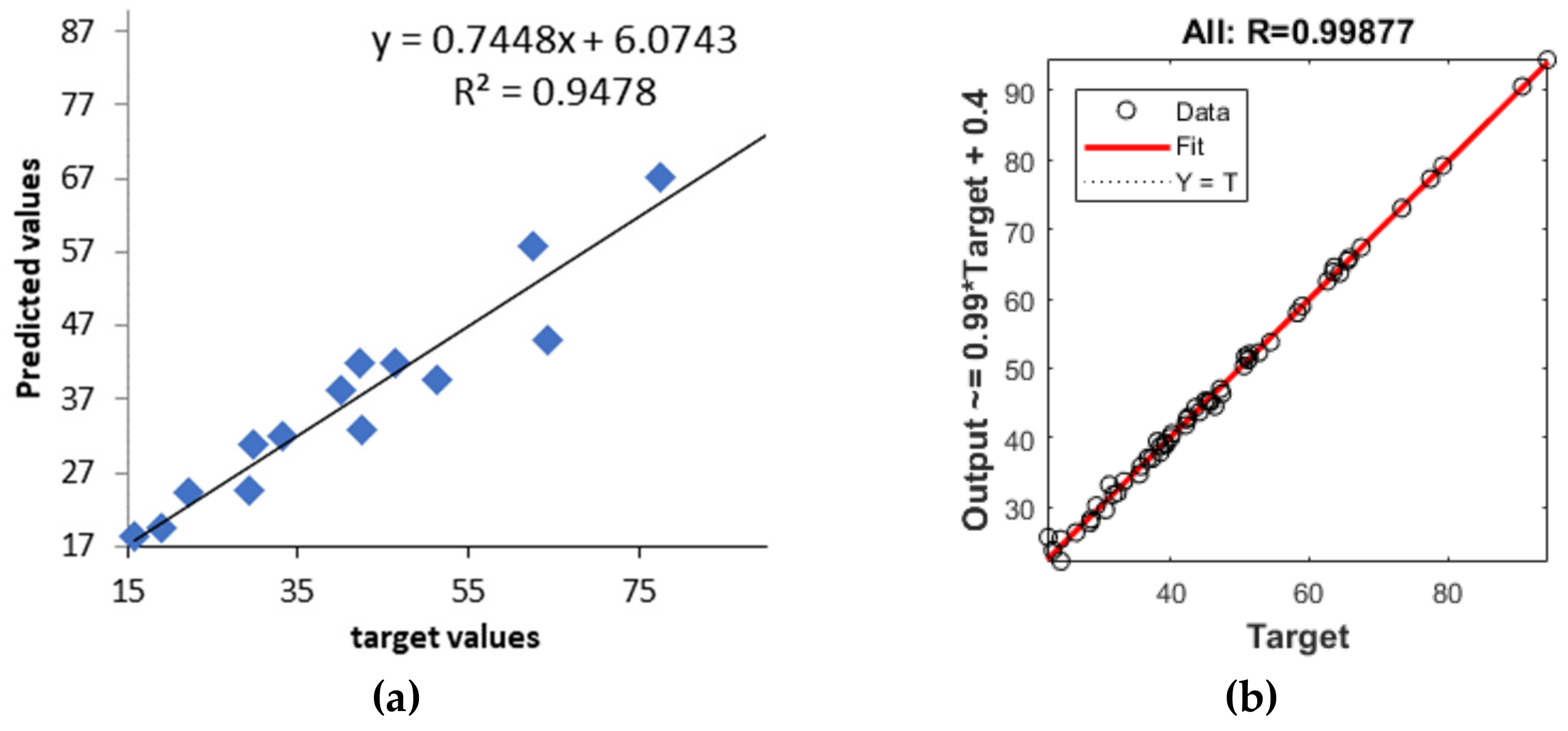 Pharmaceutics 11 00544 g006 Pharmaceutics 11 00544 g006