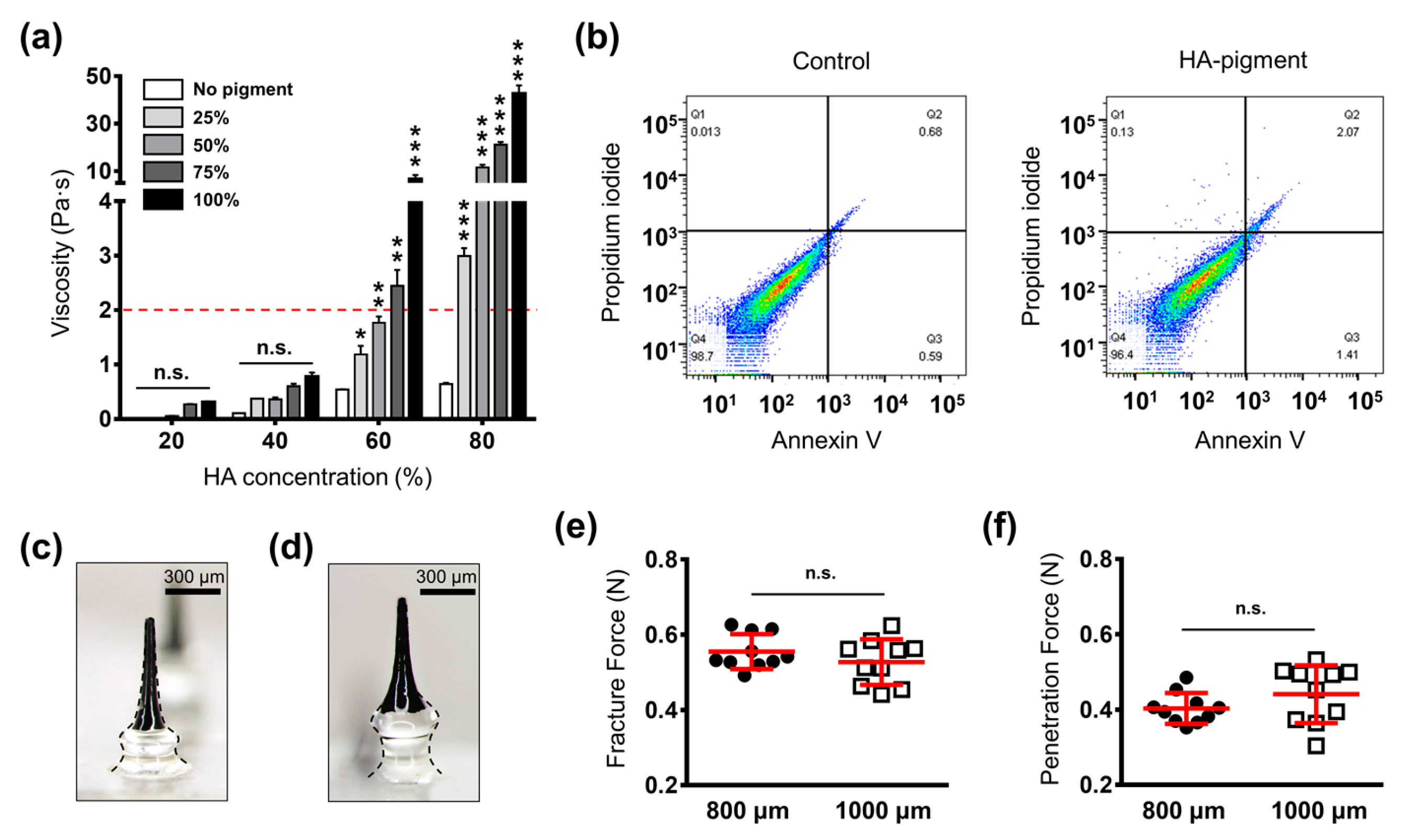 Pharmaceutics 11 00549 g002