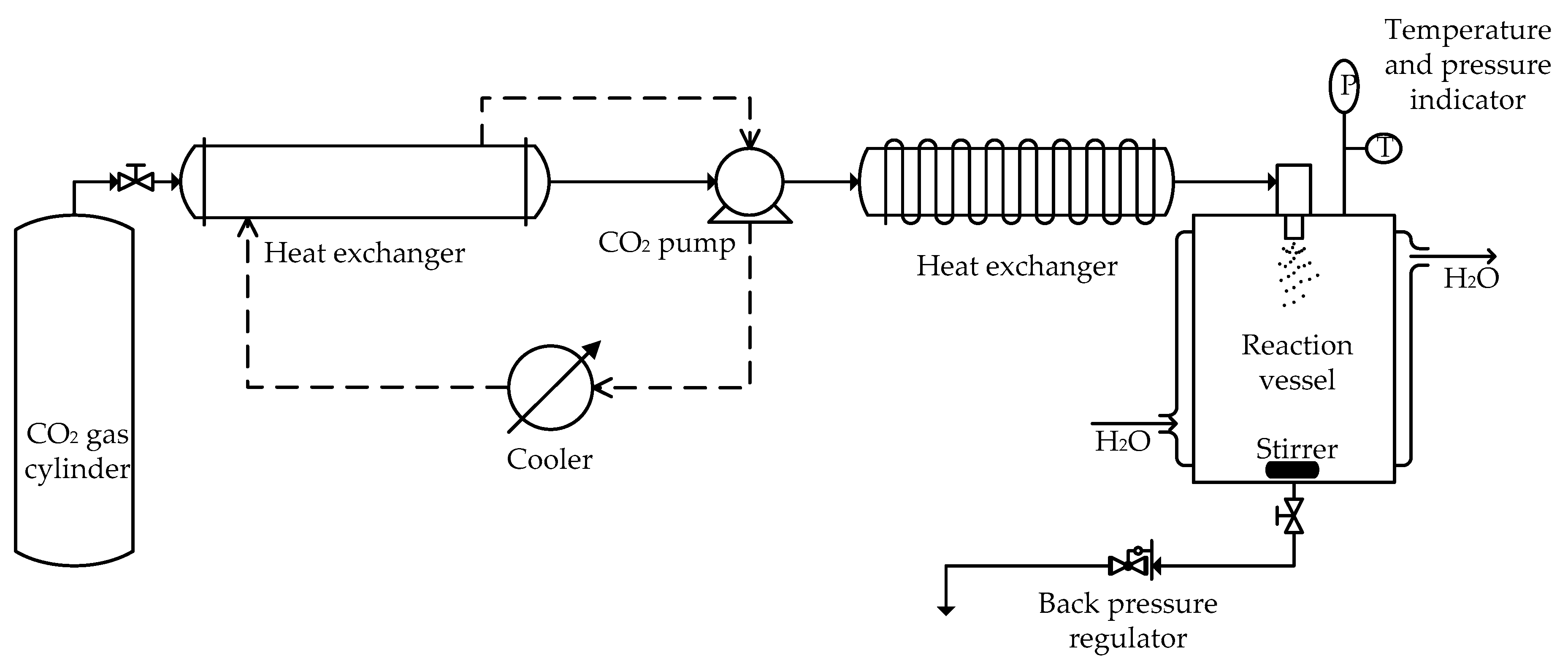 Pharmaceutics 11 00589 g001