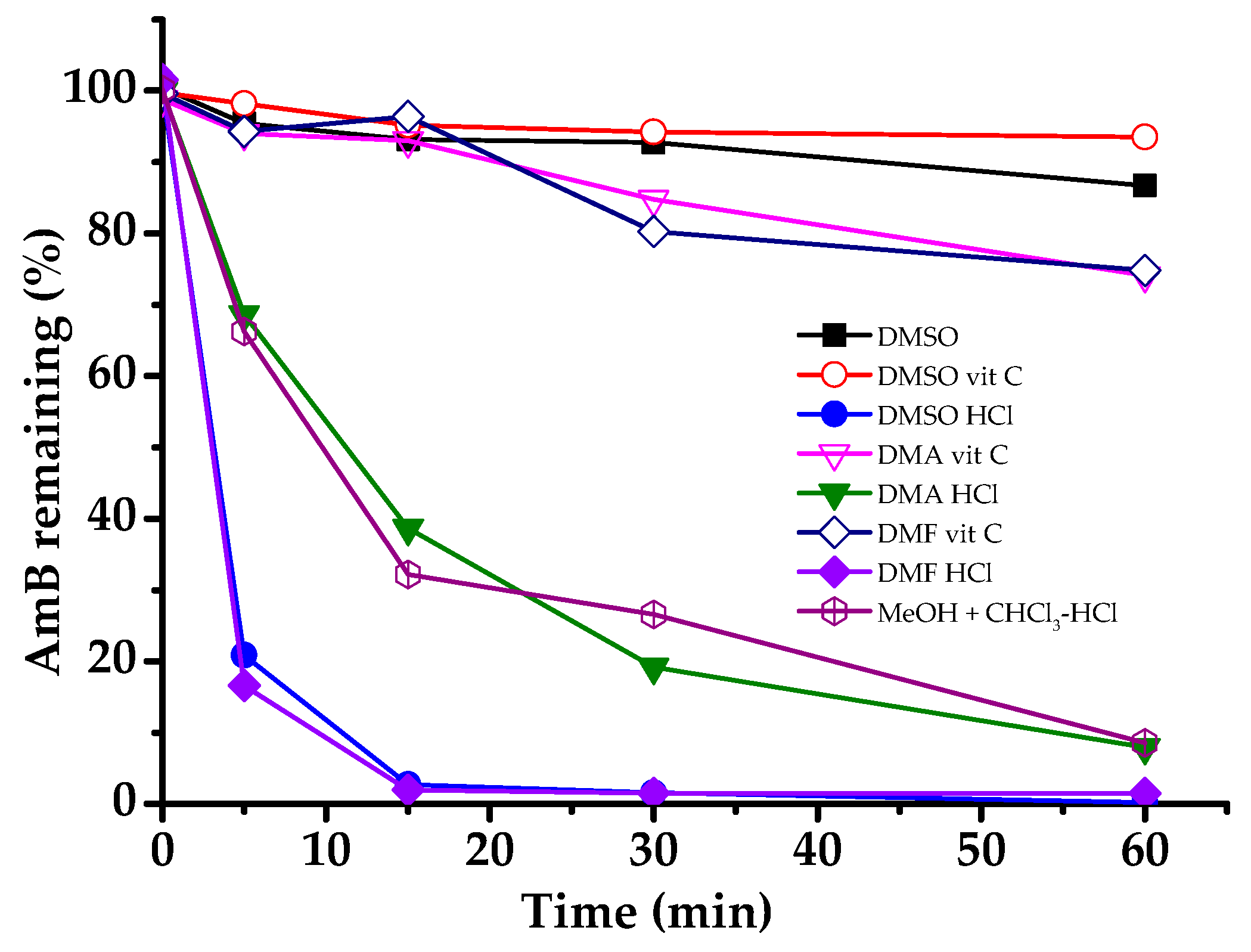 Pharmaceutics 11 00589 g003