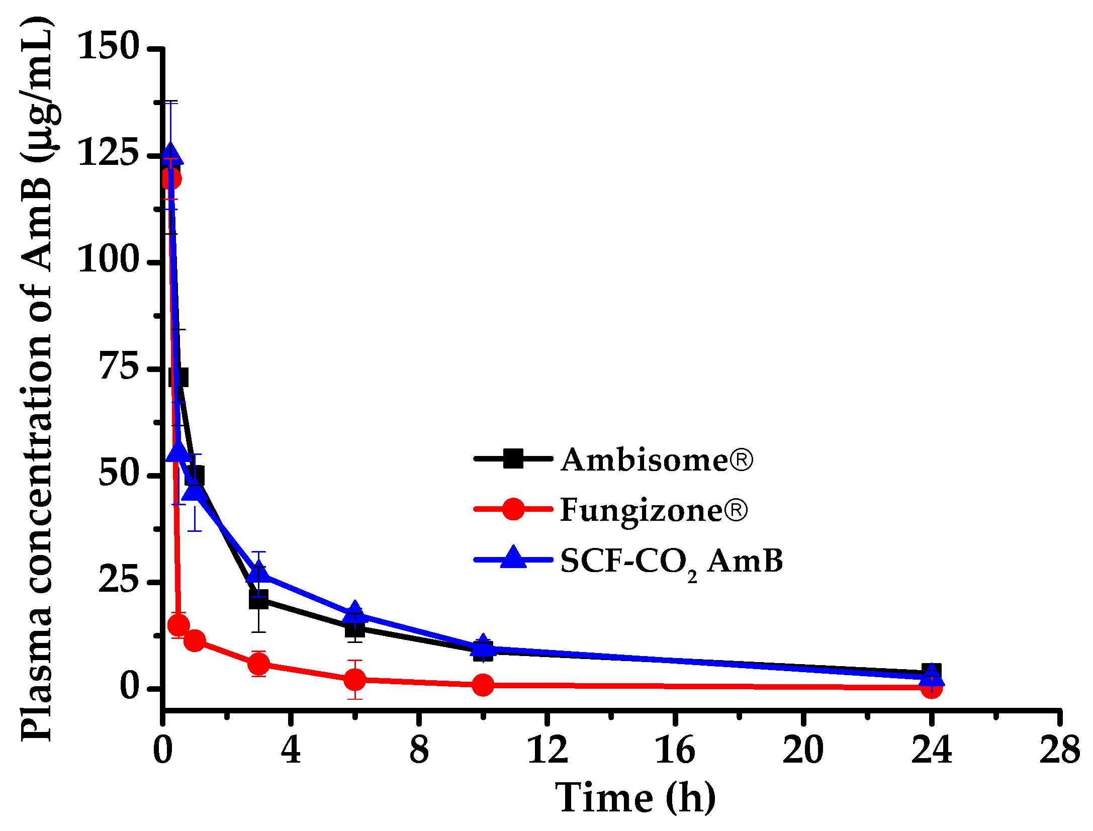 Pharmaceutics 11 00589 g009