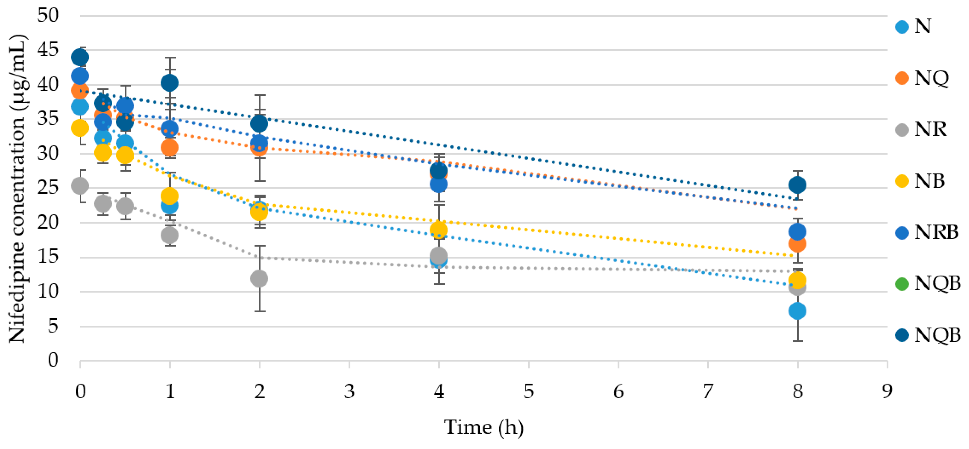 Pharmaceutics 11 00594 g008