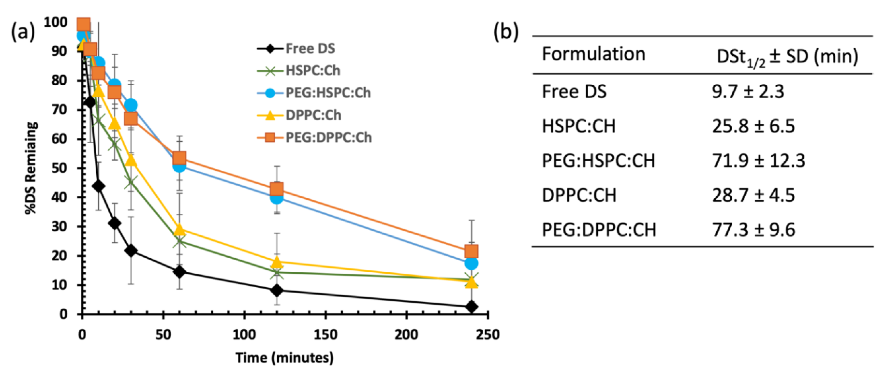Pharmaceutics 11 00610 g005 Pharmaceutics 11 00610 g005