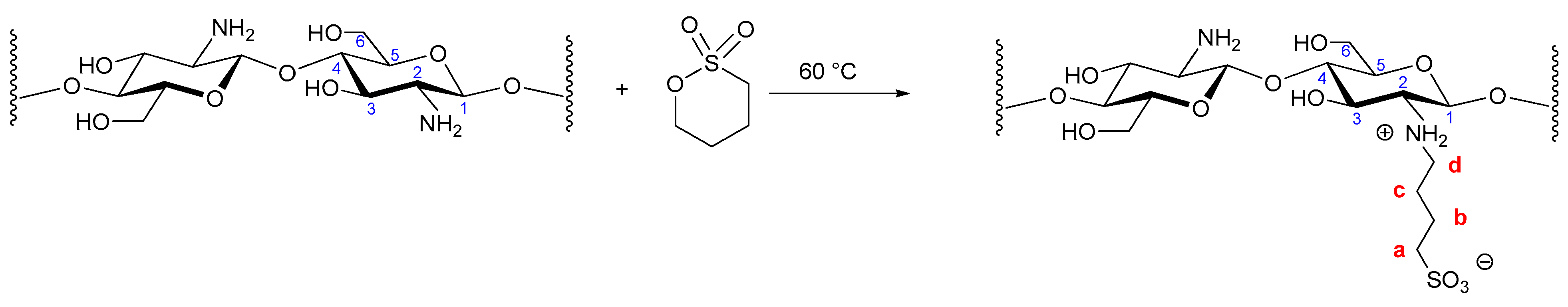Pharmaceutics 11 00623 g001