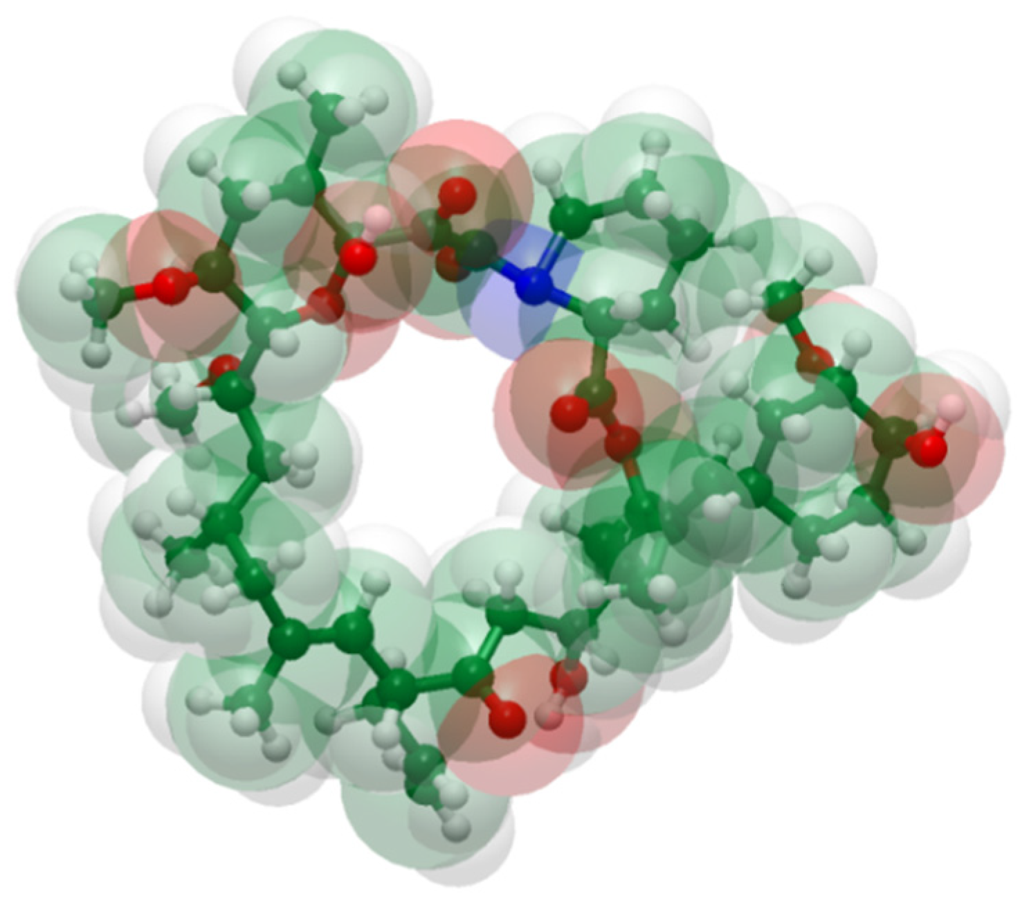 Pharmaceutics 11 00625 g001