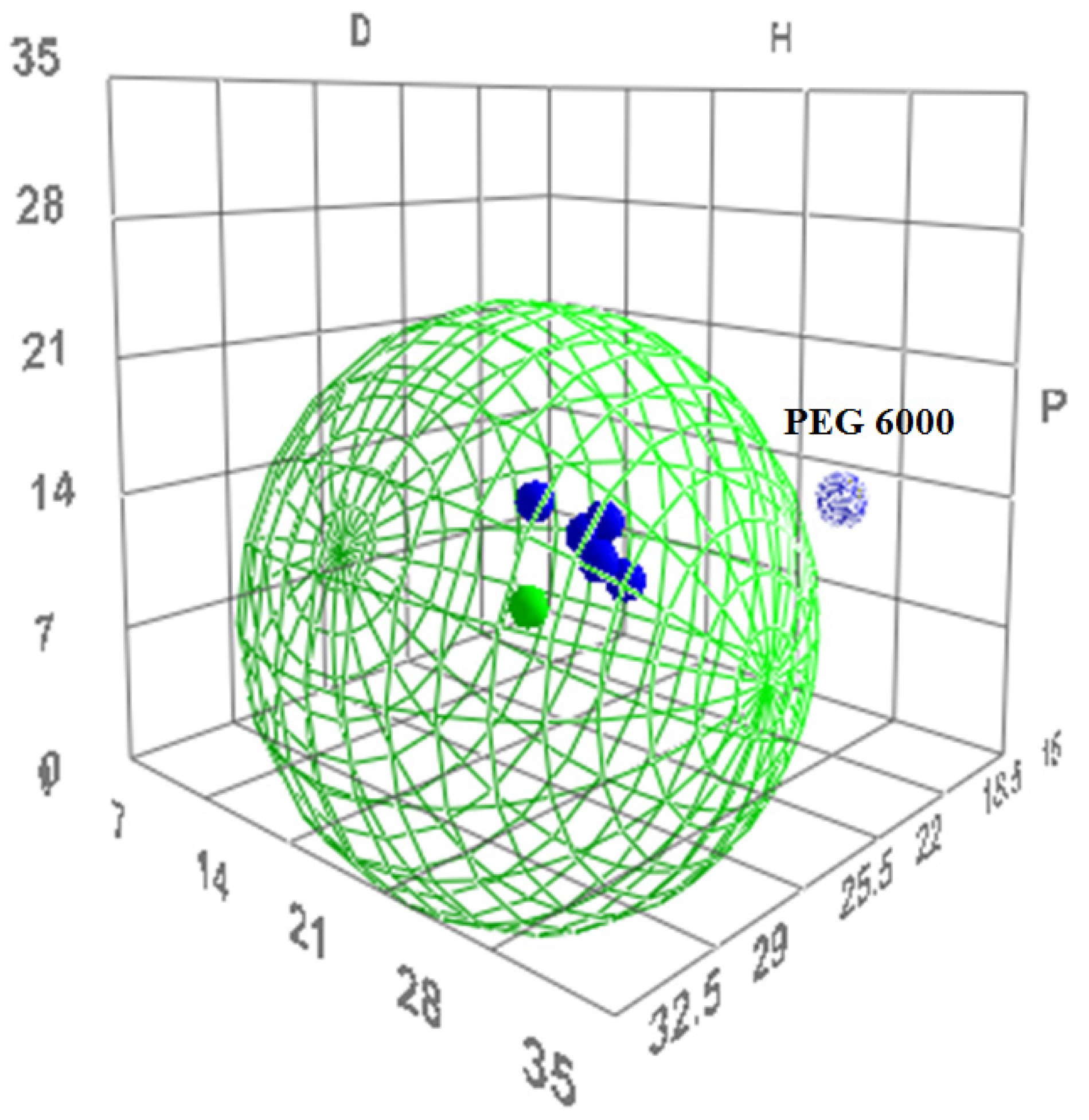 Pharmaceutics 11 00625 g004