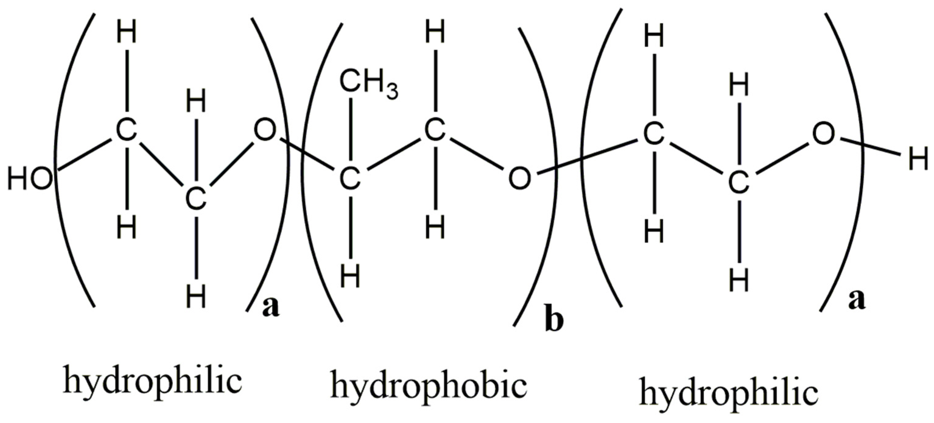 Pharmaceutics 11 00625 g008