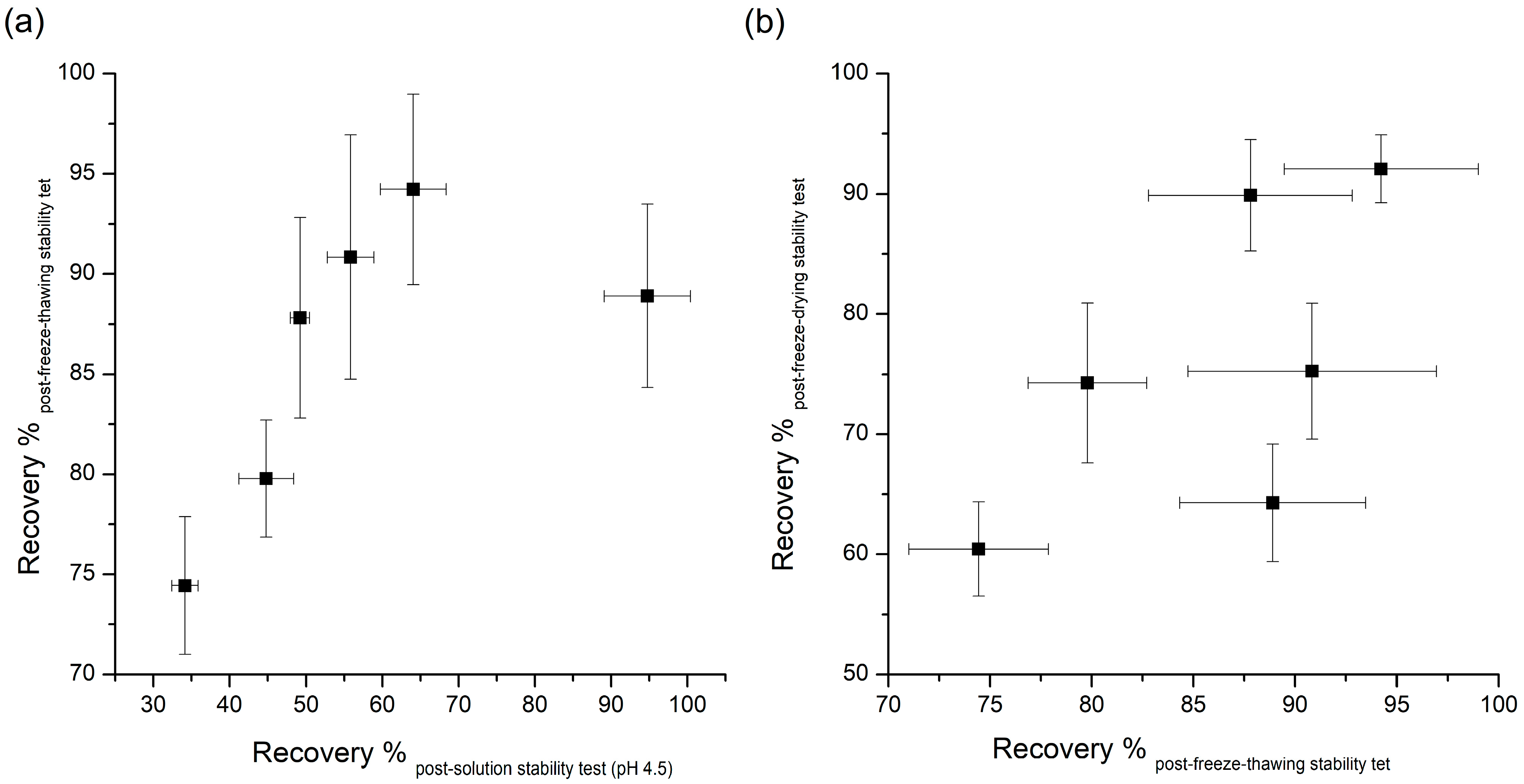 Pharmaceutics 11 00627 g002