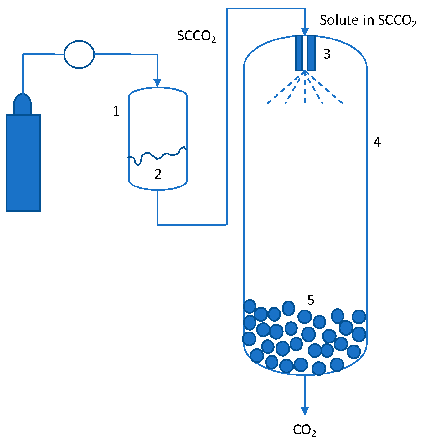 Pharmaceutics 11 00629 g001