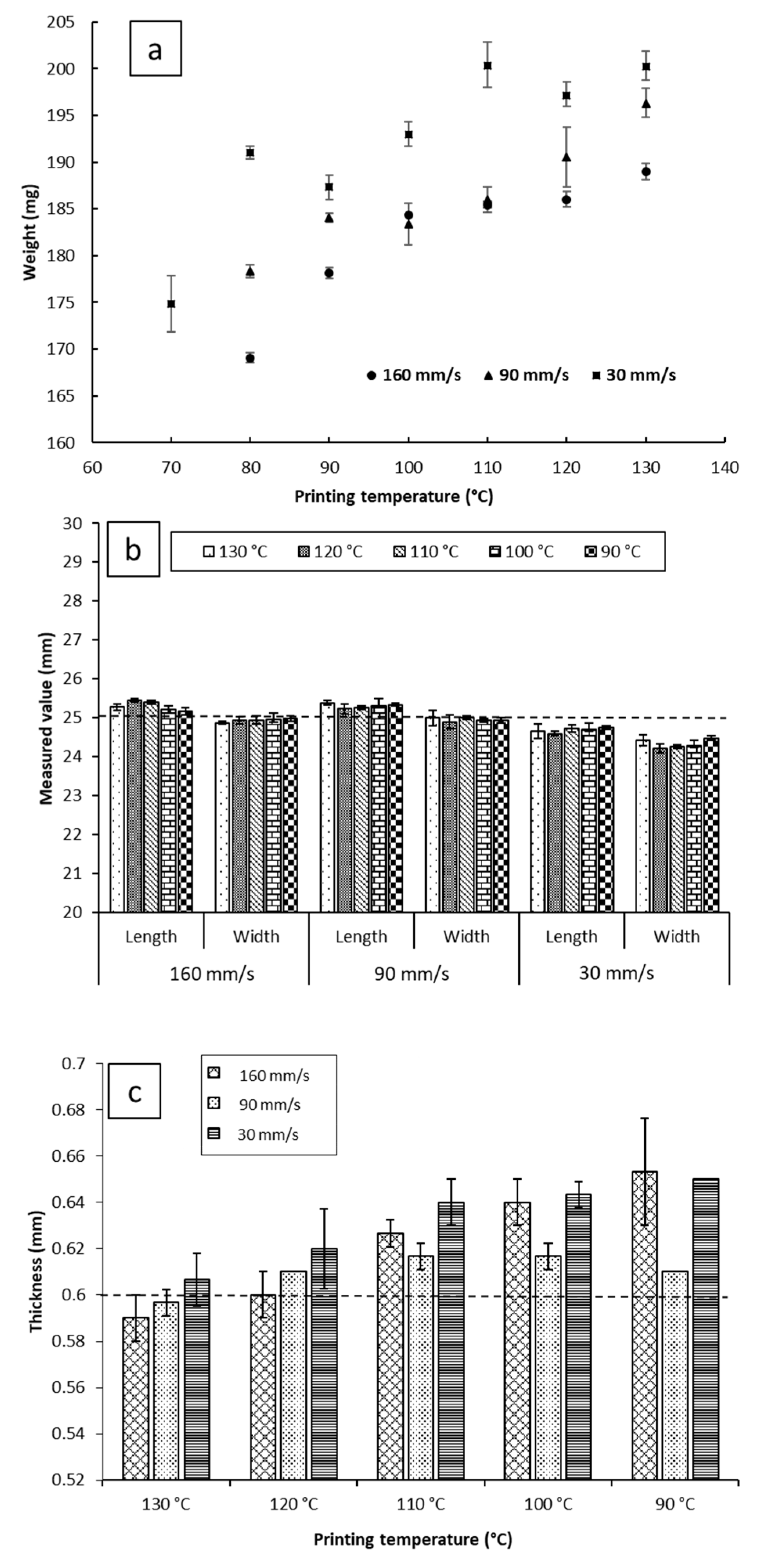 Pharmaceutics 11 00633 g004