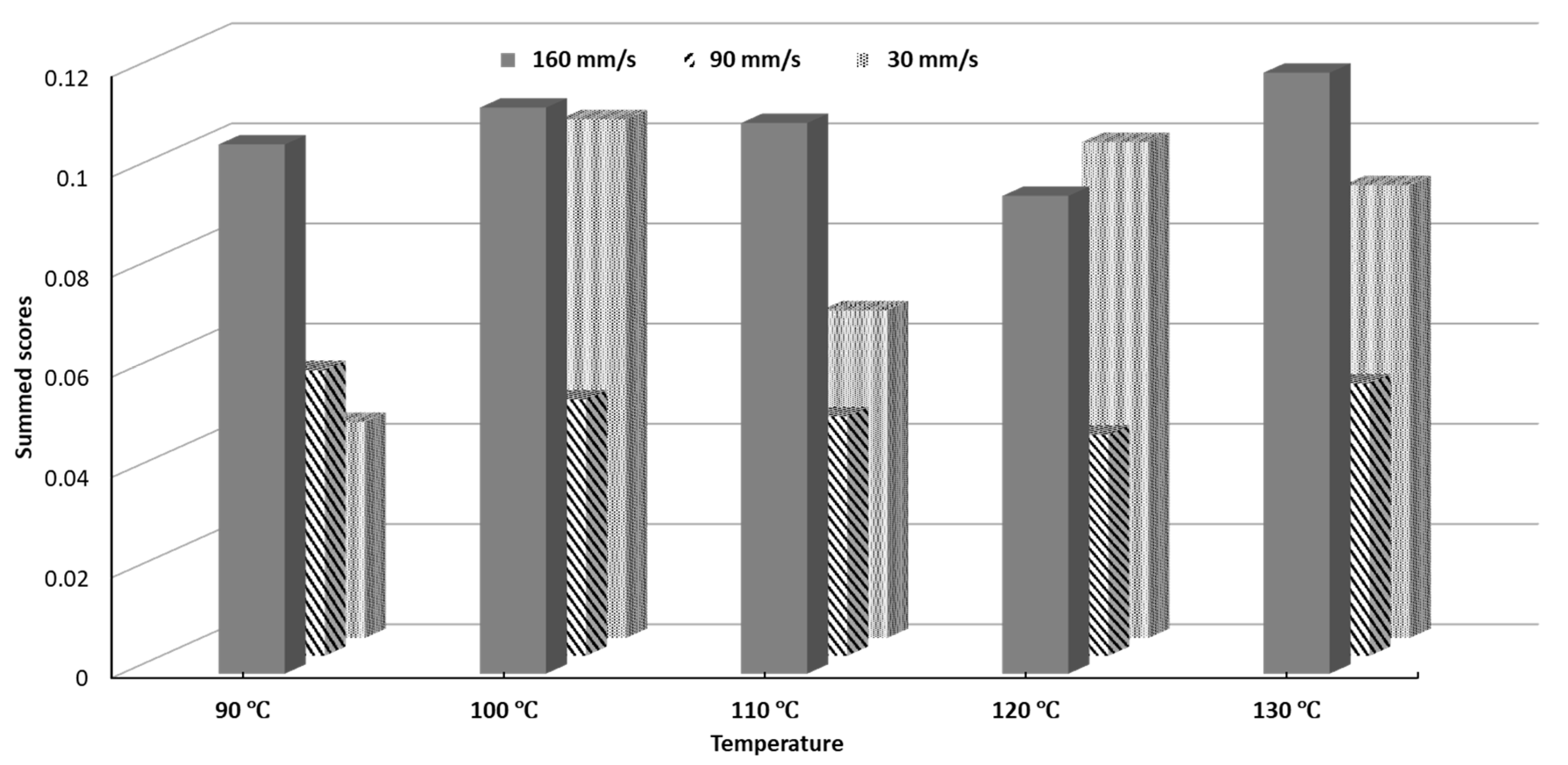Pharmaceutics 11 00633 g009