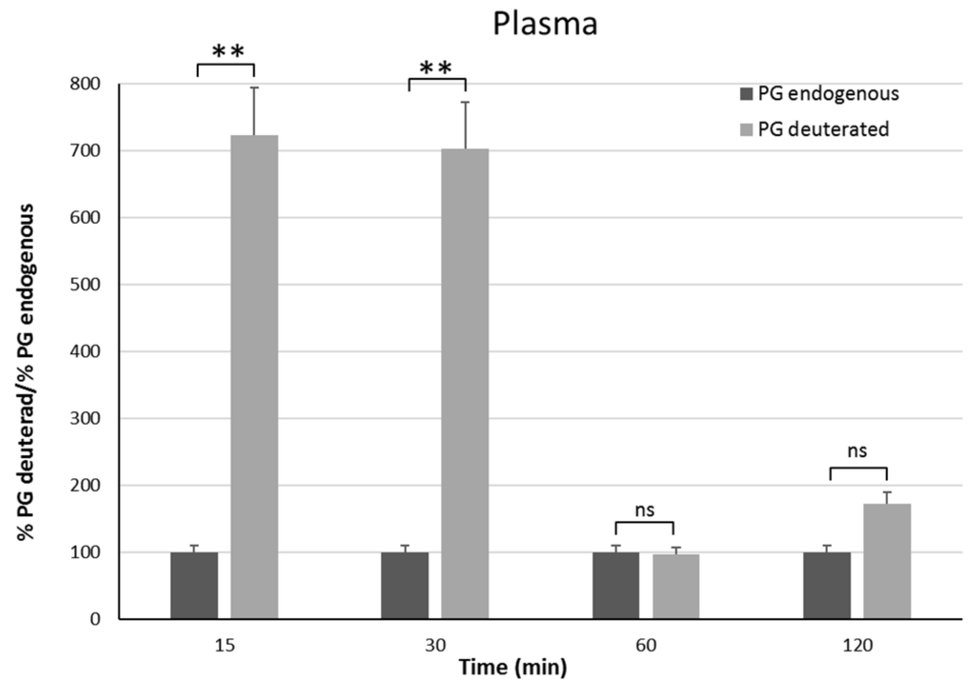 Pharmaceutics 11 00657 g006 Pharmaceutics 11 00657 g006