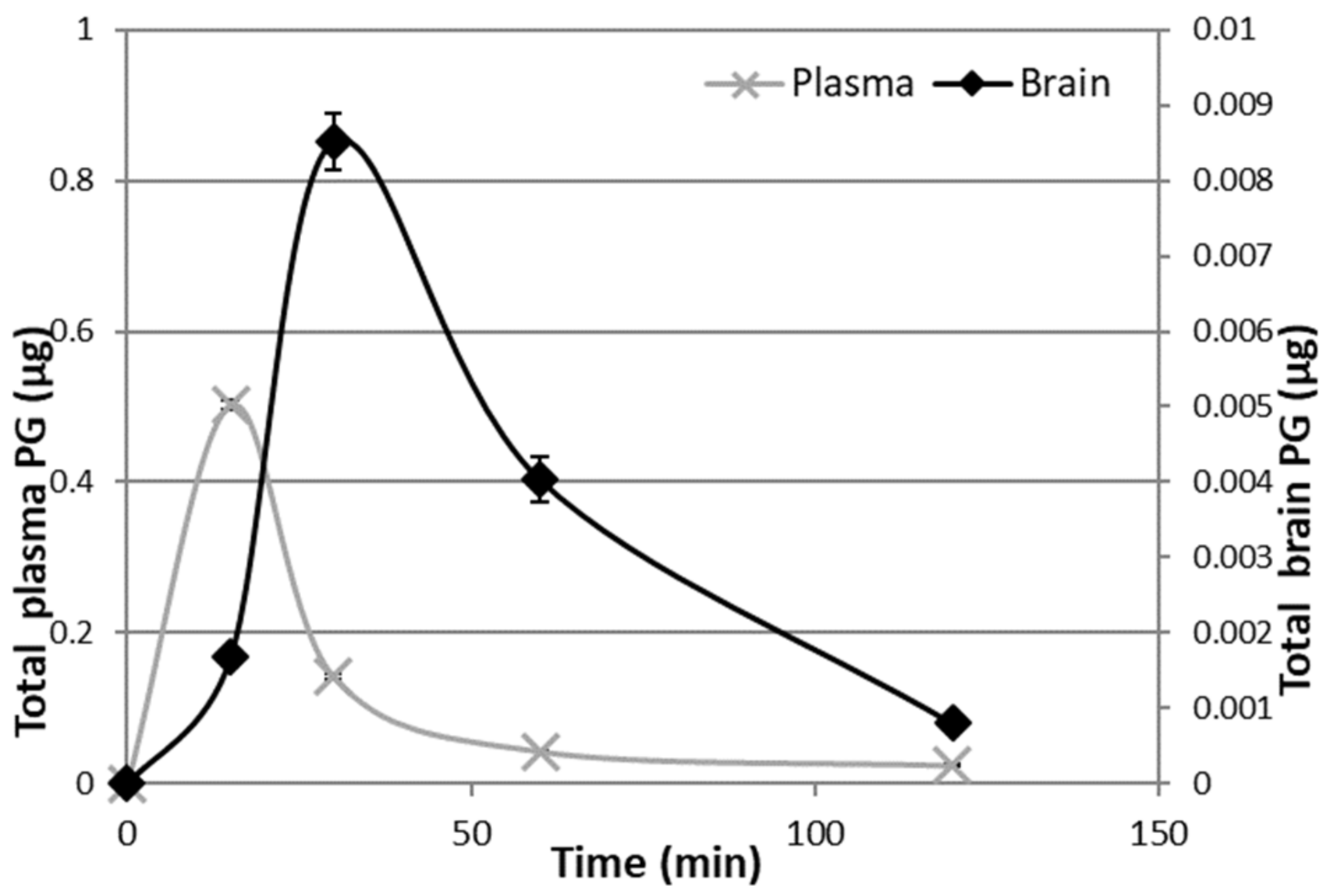 Pharmaceutics 11 00657 g008 Pharmaceutics 11 00657 g008