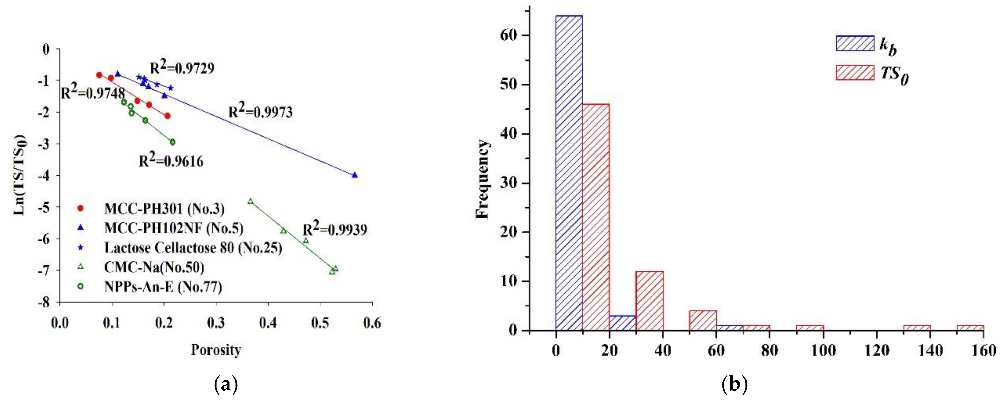 Pharmaceutics 11 00662 g004 Pharmaceutics 11 00662 g004