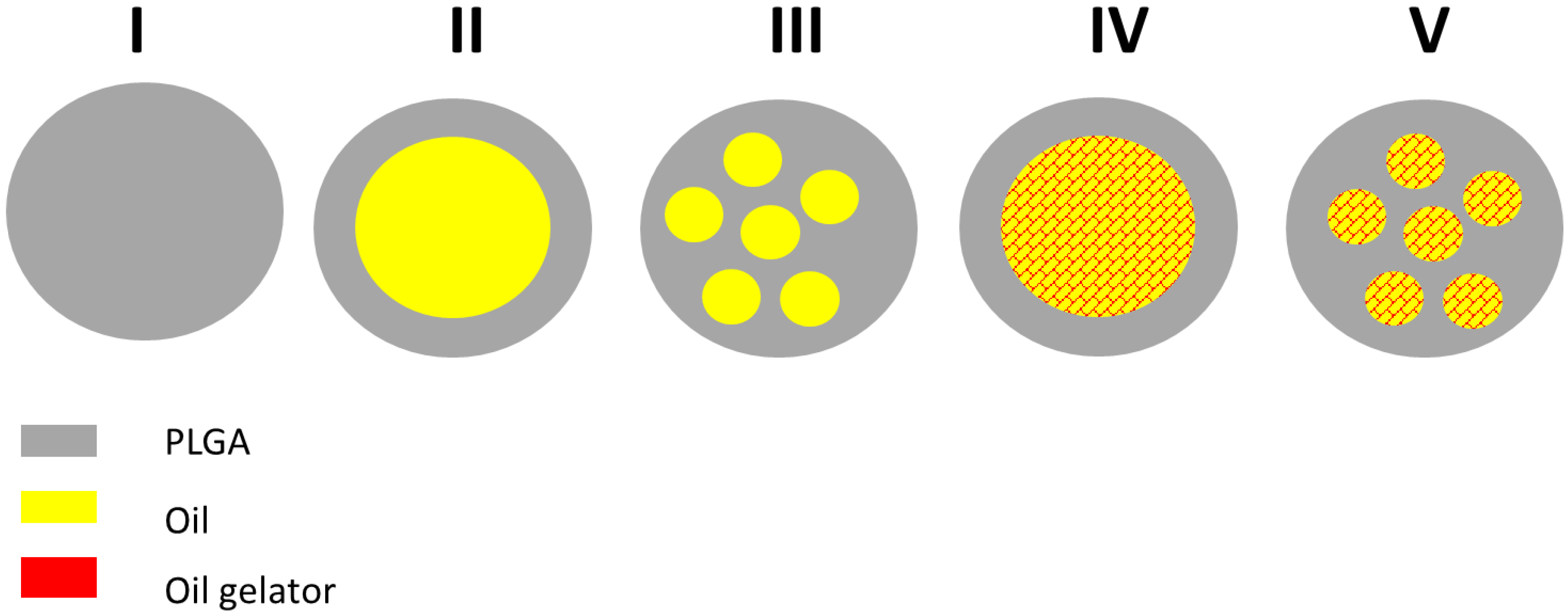 Pharmaceutics 11 00665 g001
