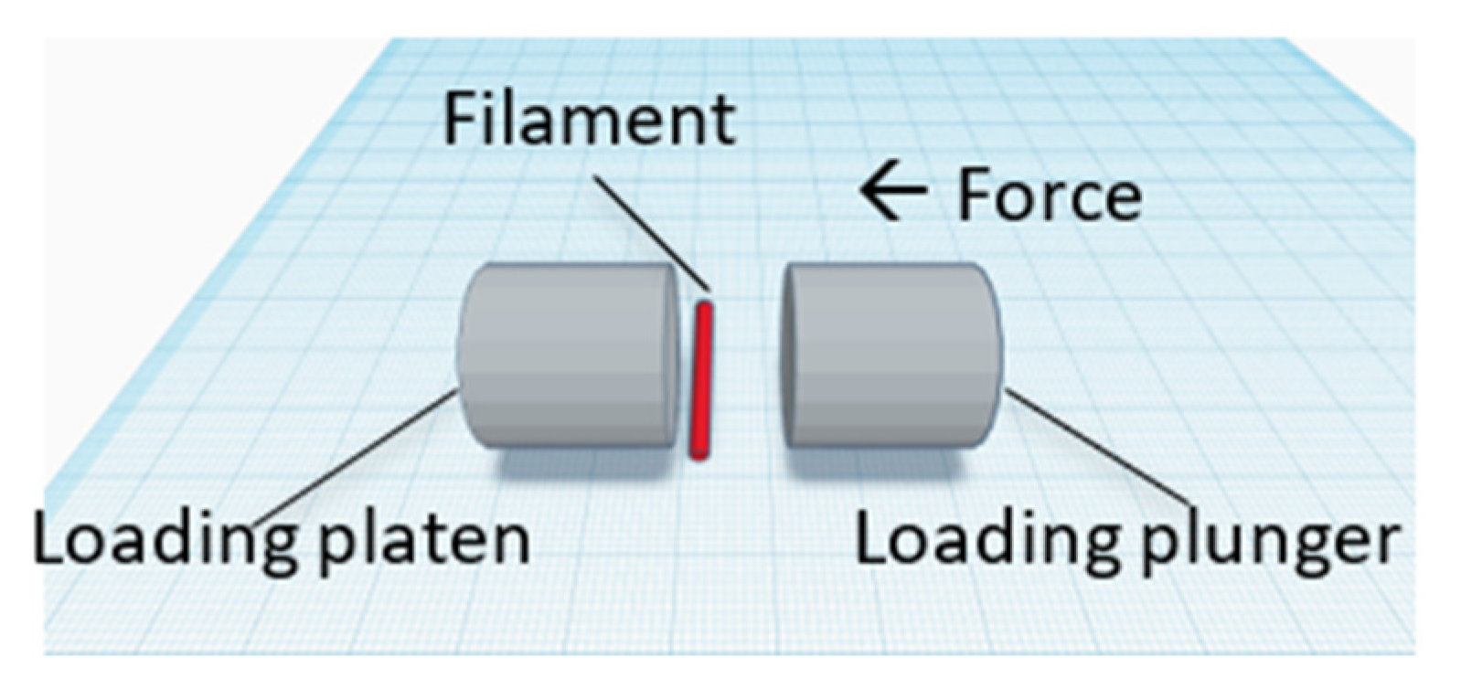 Pharmaceutics 11 00672 g001