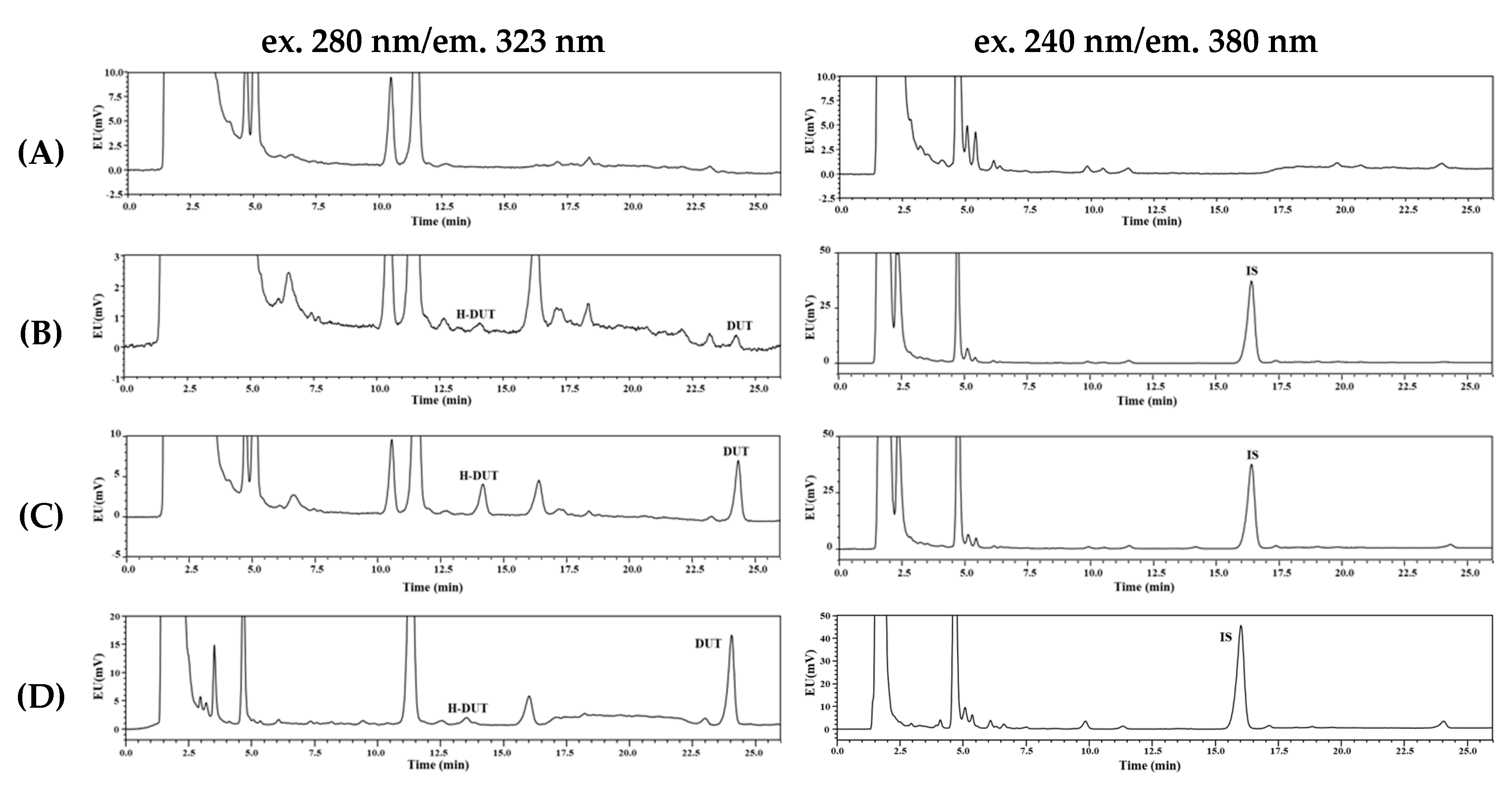 Pharmaceutics 11 00673 g003 Pharmaceutics 11 00673 g003