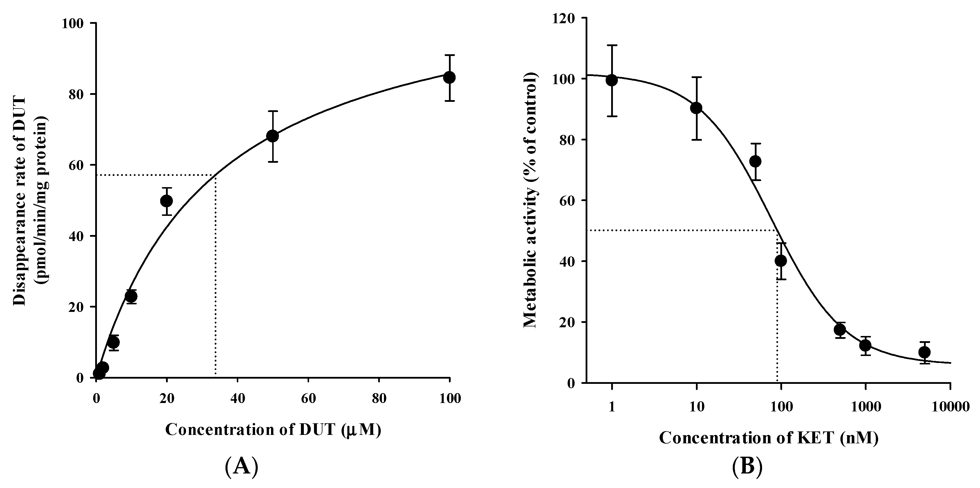 Pharmaceutics 11 00673 g006 Pharmaceutics 11 00673 g006