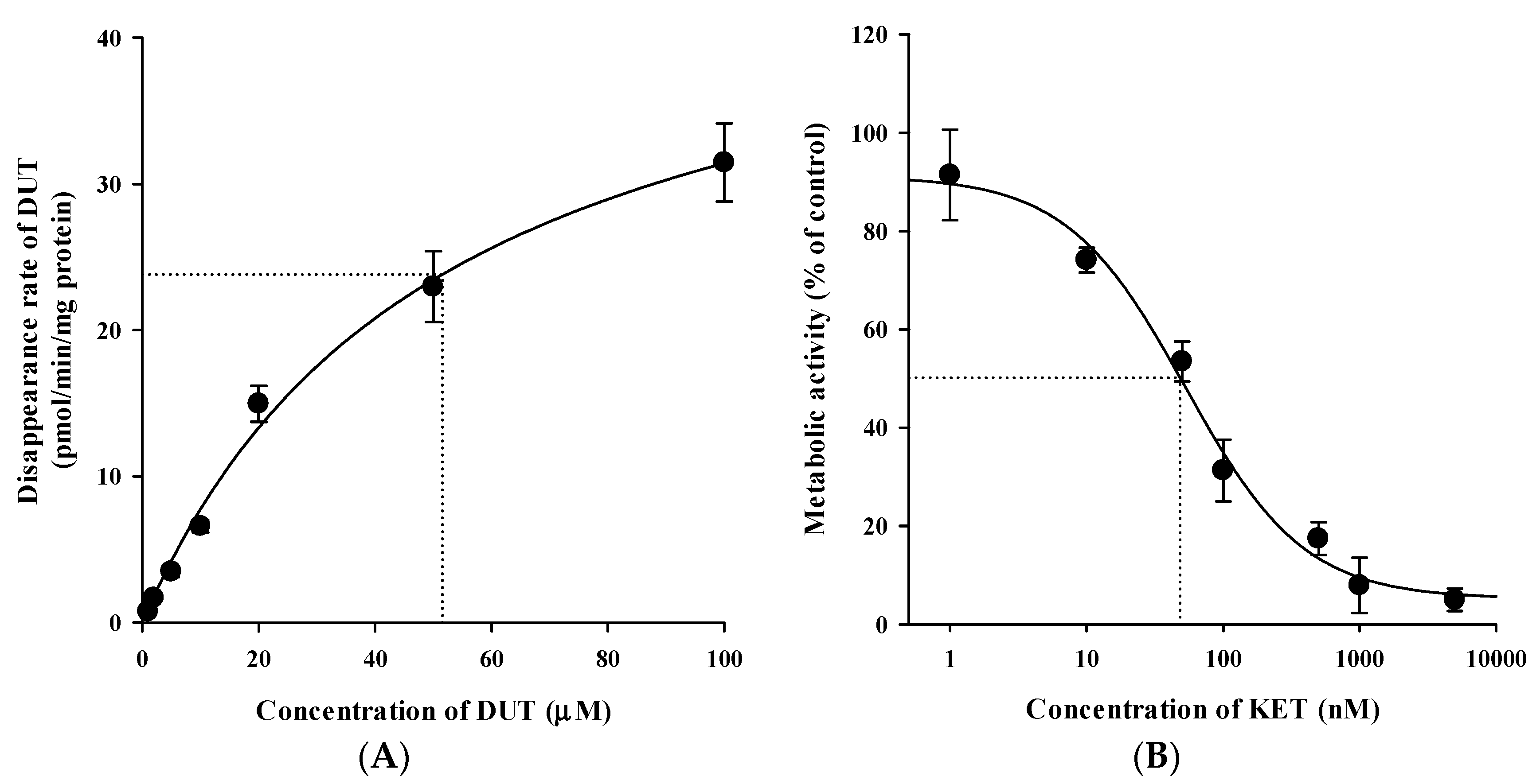 Pharmaceutics 11 00673 g007 Pharmaceutics 11 00673 g007