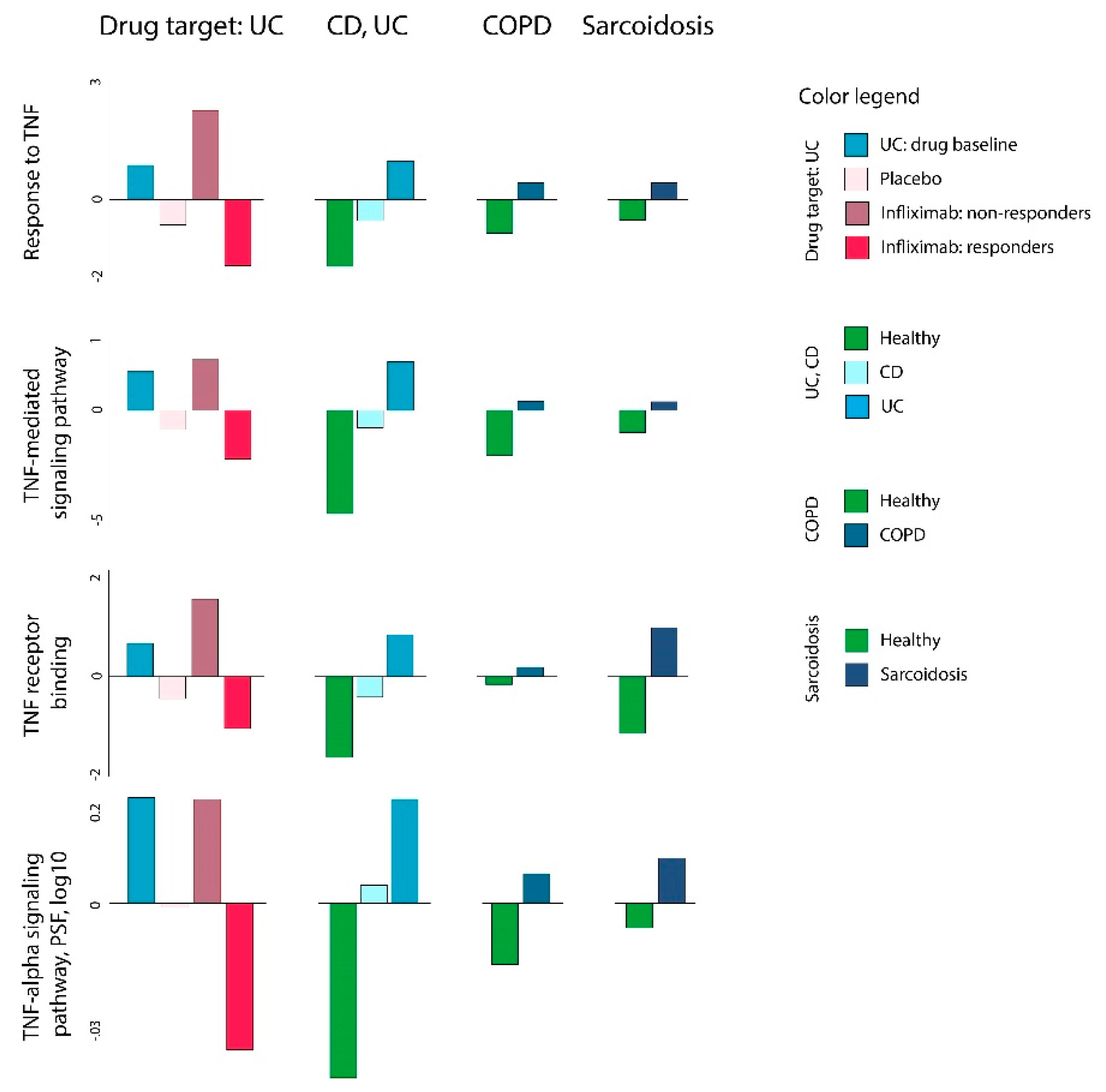 Pharmaceutics 11 00677 g005 Pharmaceutics 11 00677 g005