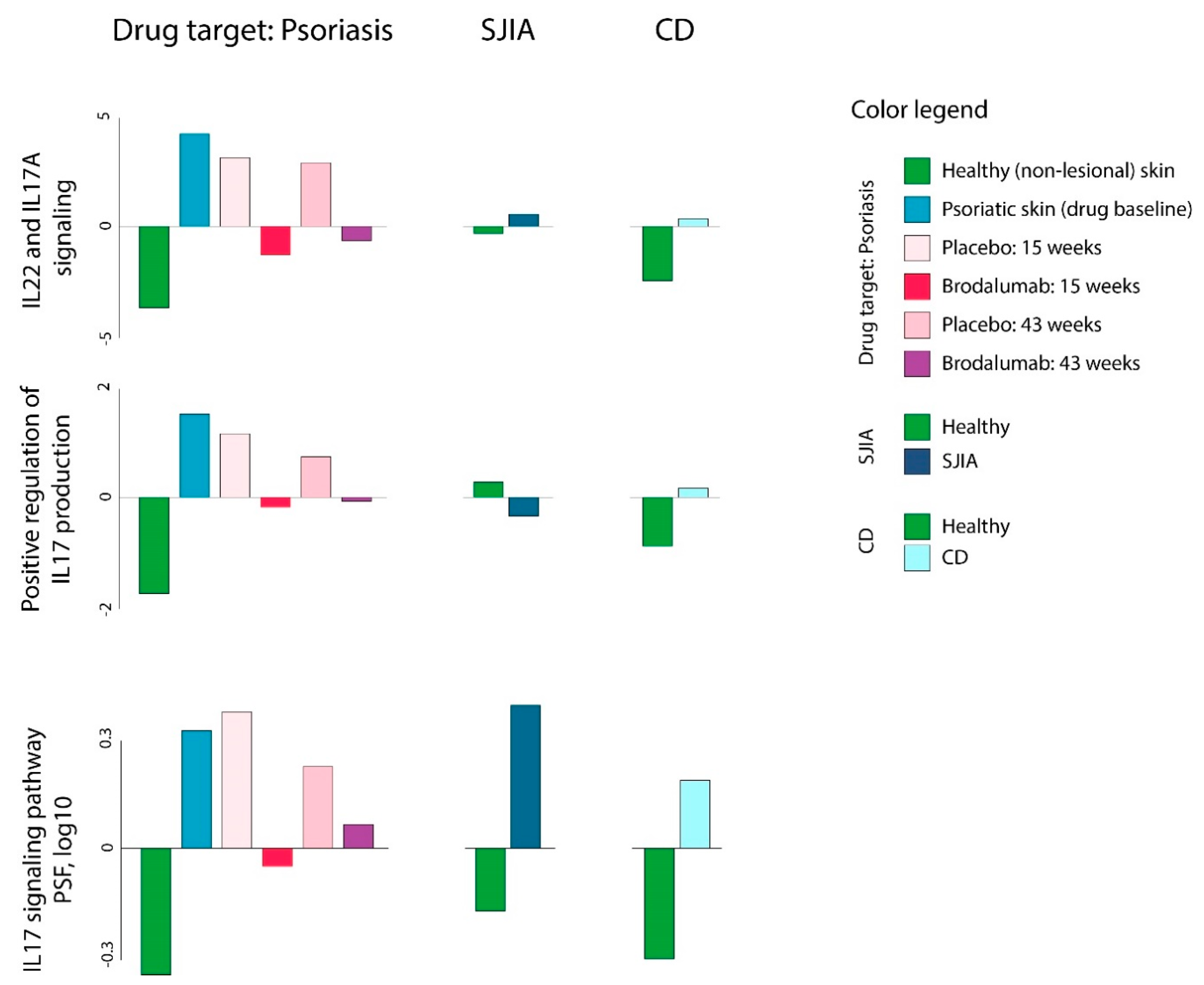 Pharmaceutics 11 00677 g008 Pharmaceutics 11 00677 g008