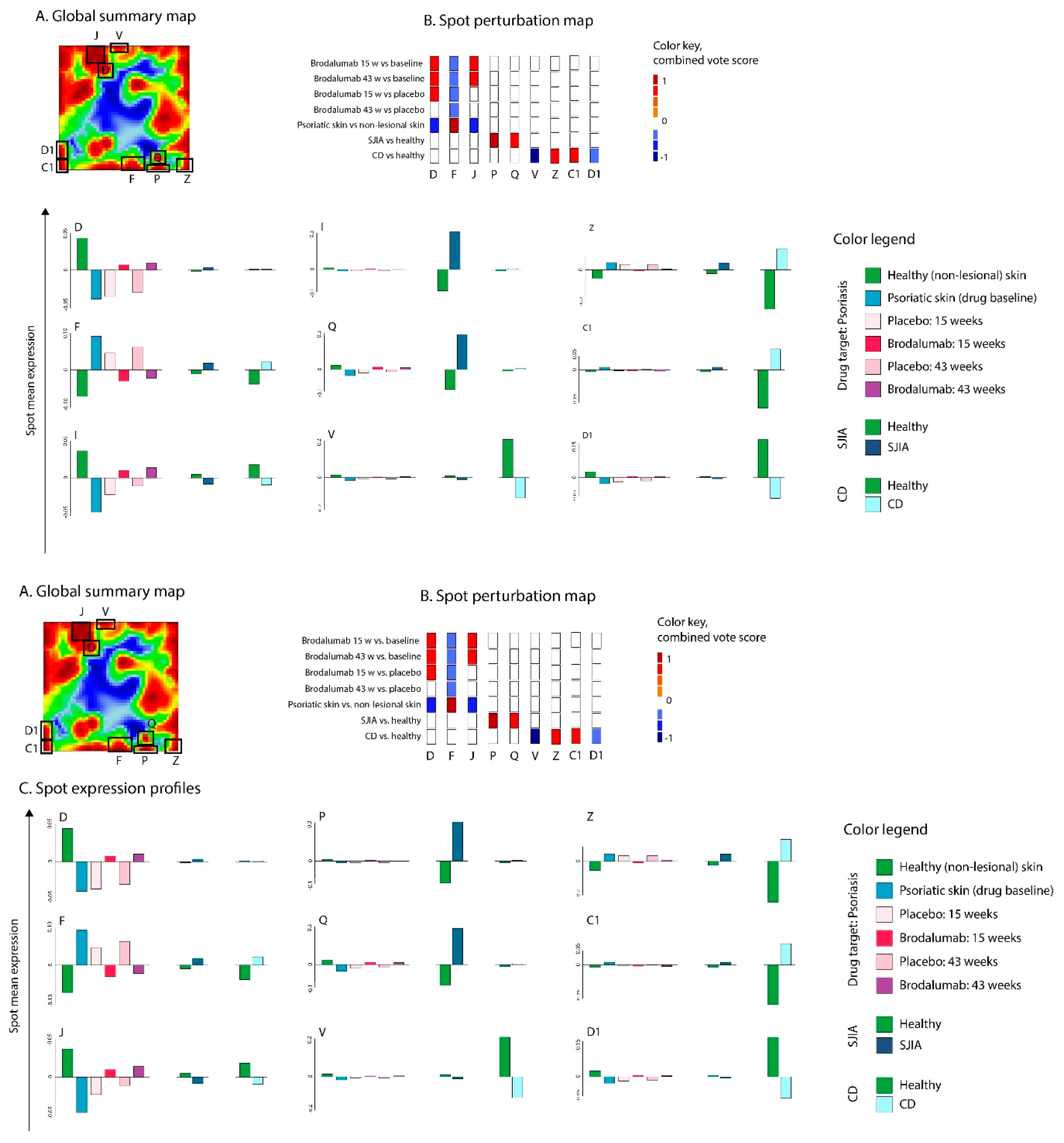Pharmaceutics 11 00677 g009 Pharmaceutics 11 00677 g009