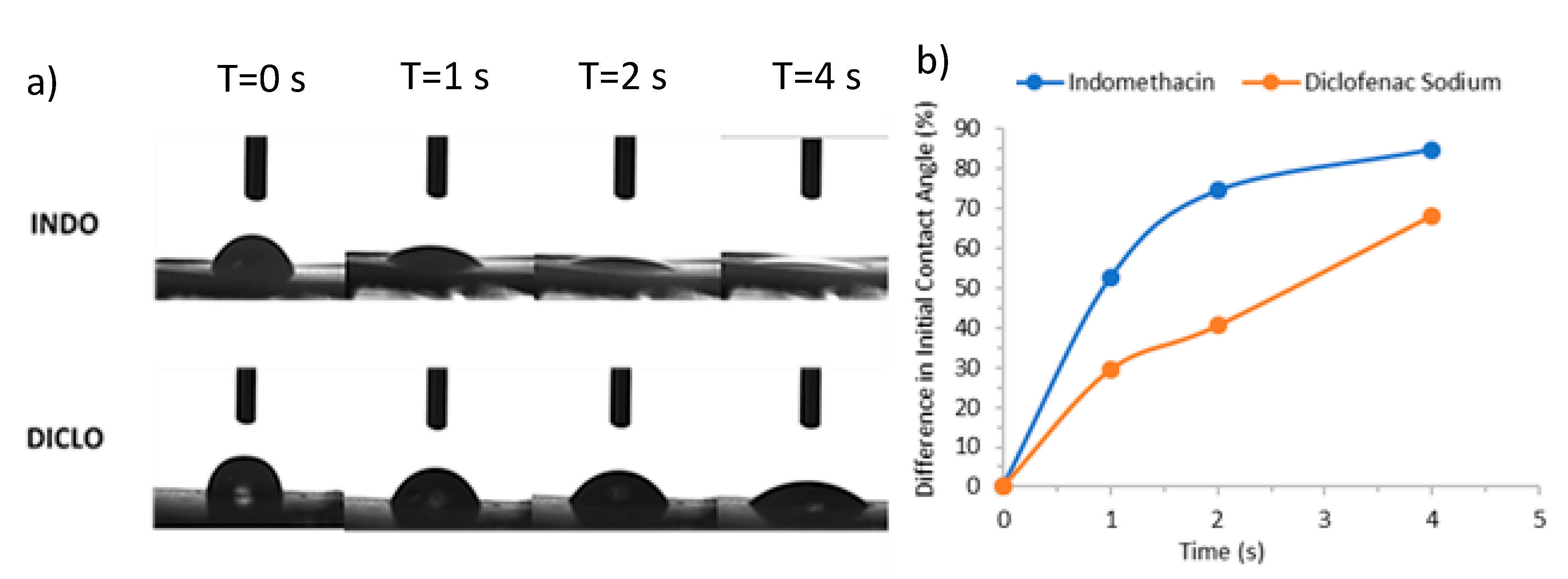 Pharmaceutics 12 00002 g007