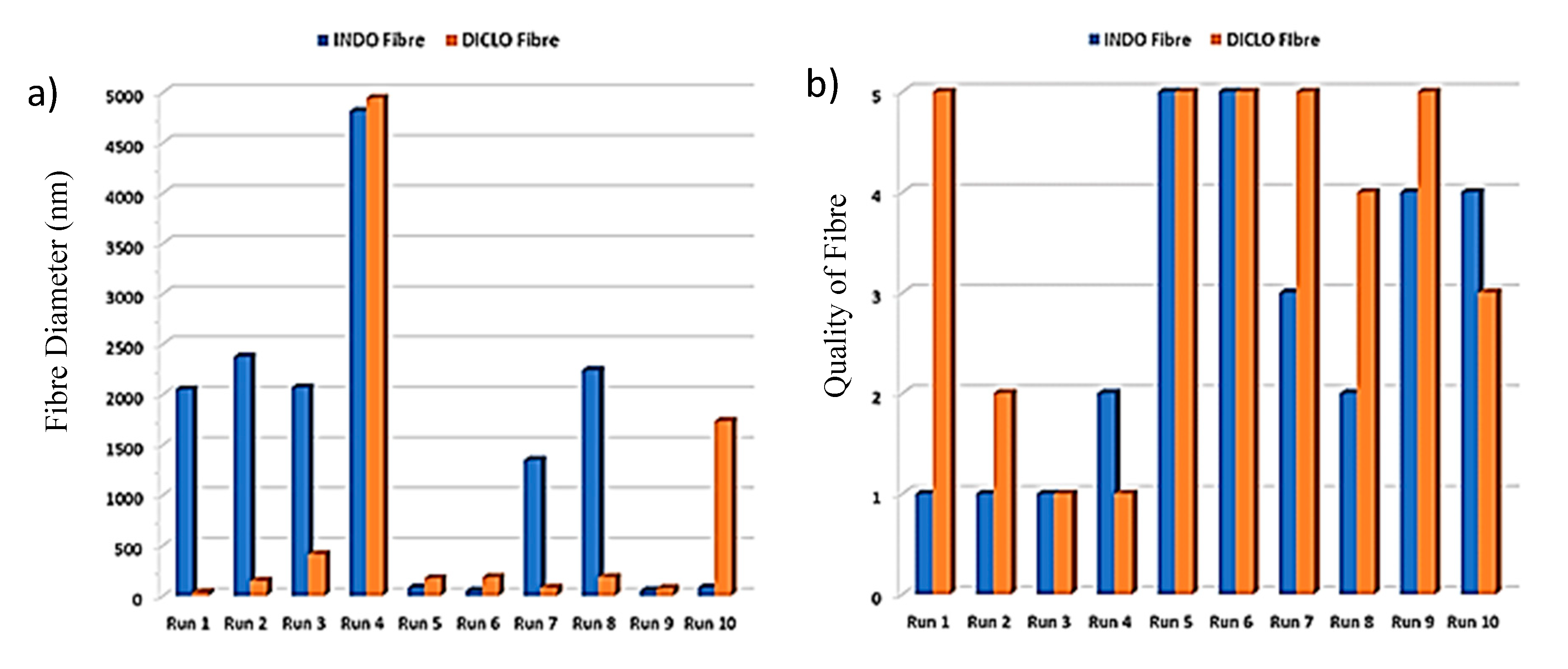 Pharmaceutics 12 00002 g010