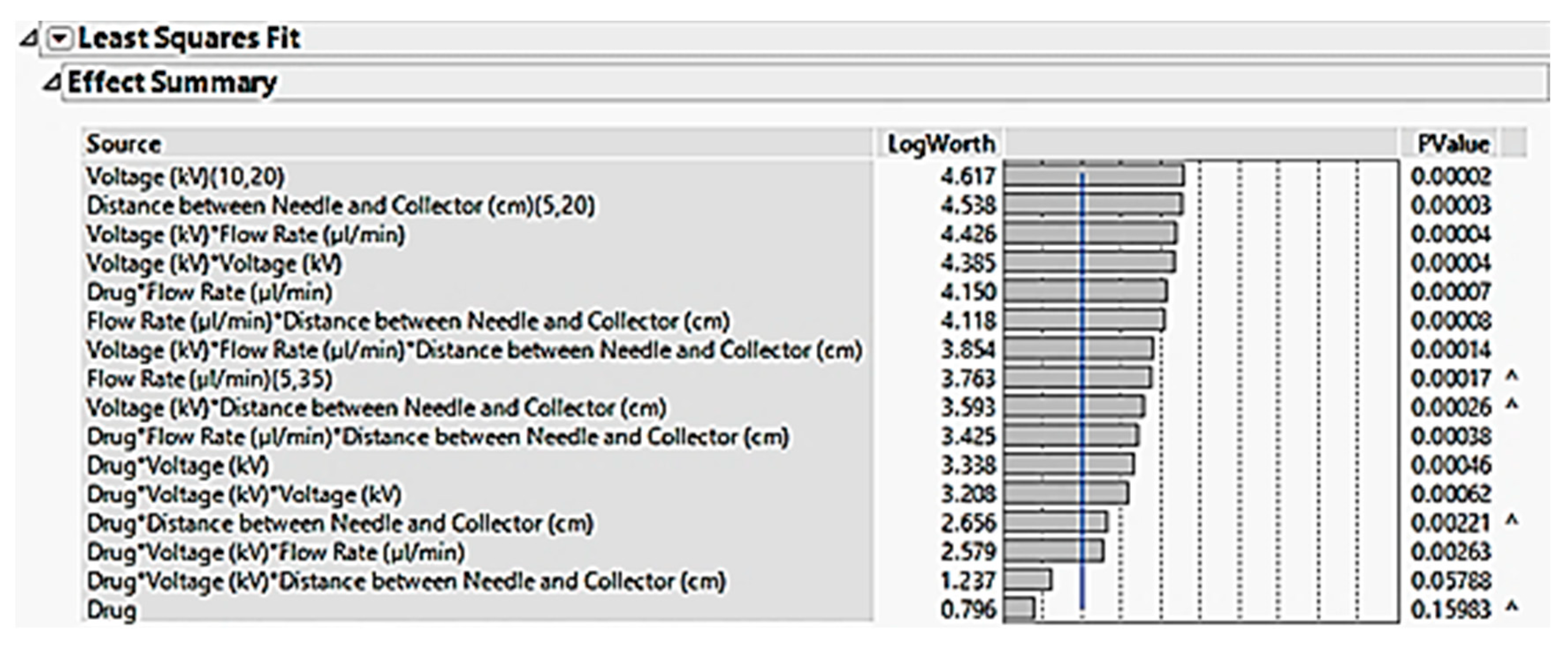 Pharmaceutics 12 00002 g011