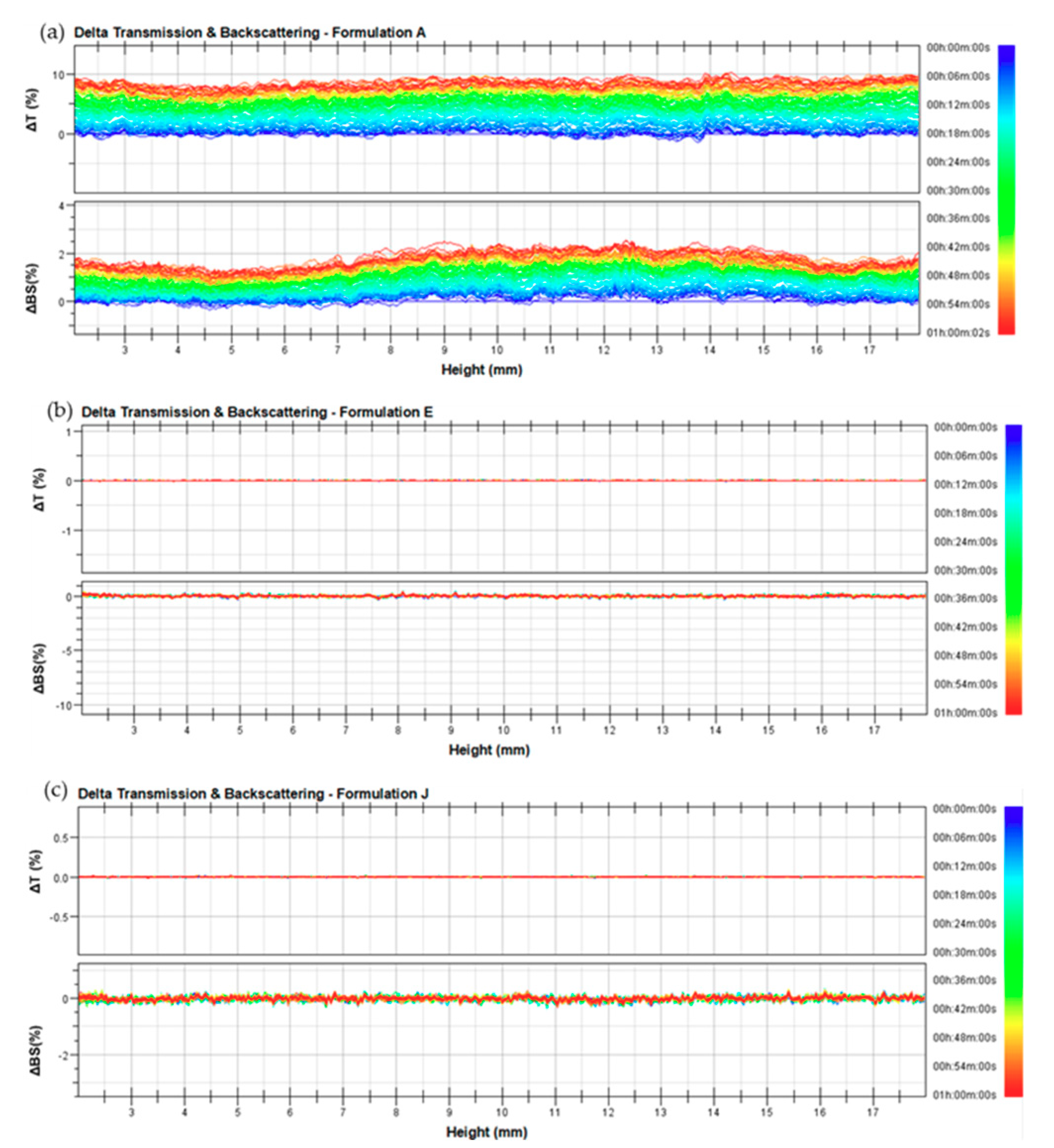 Pharmaceutics 12 00006 g001 Pharmaceutics 12 00006 g001