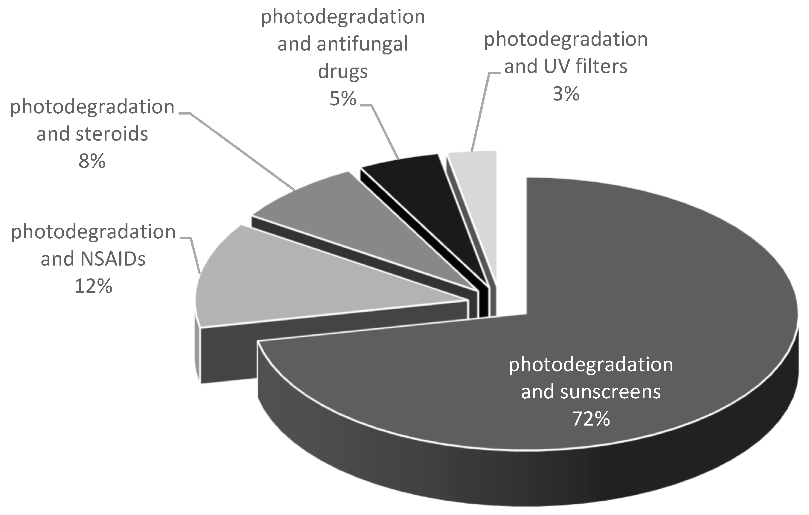 Pharmaceutics 12 00010 g002 Pharmaceutics 12 00010 g002
