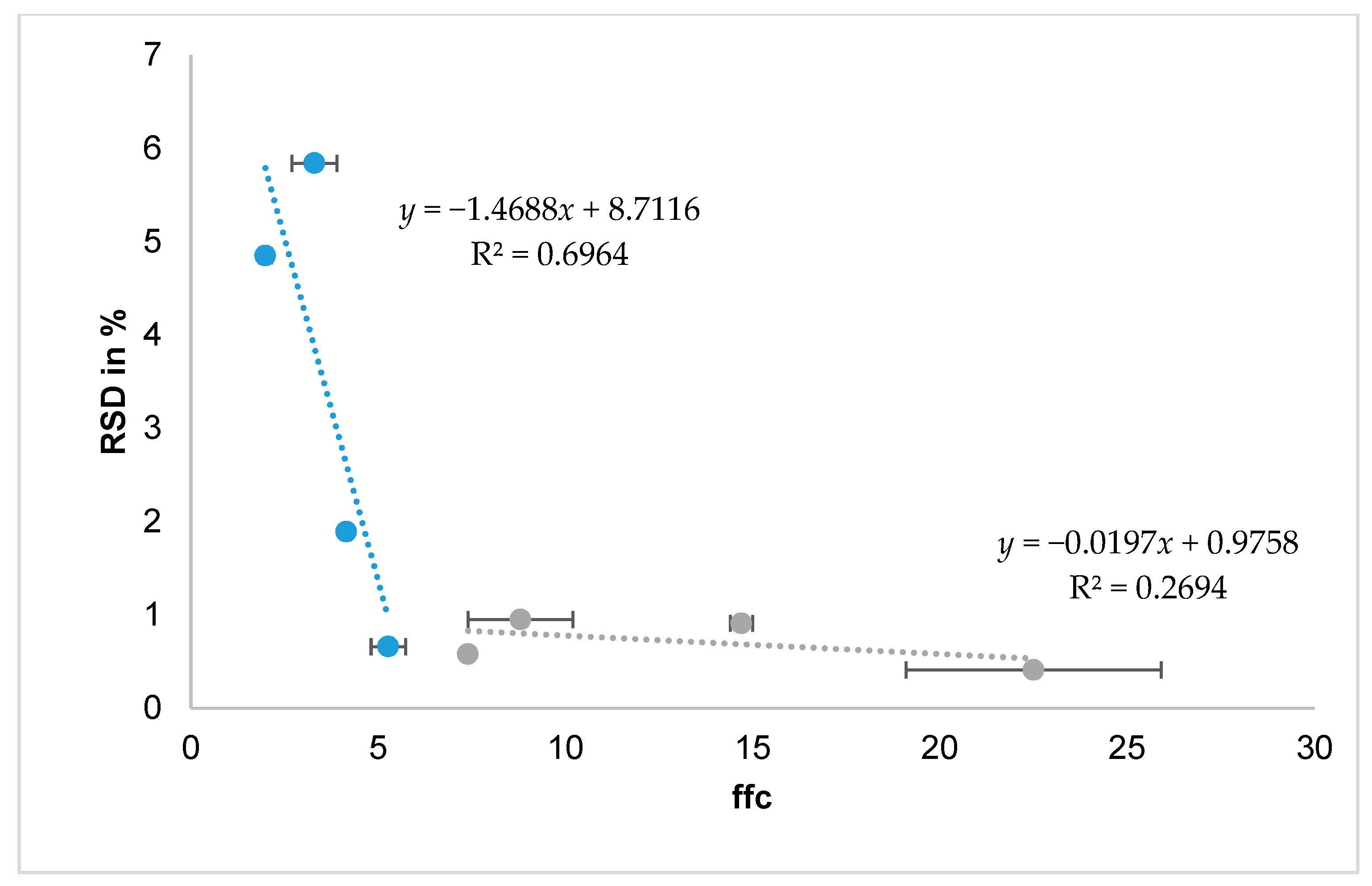 Pharmaceutics 12 00014 g005 Pharmaceutics 12 00014 g005