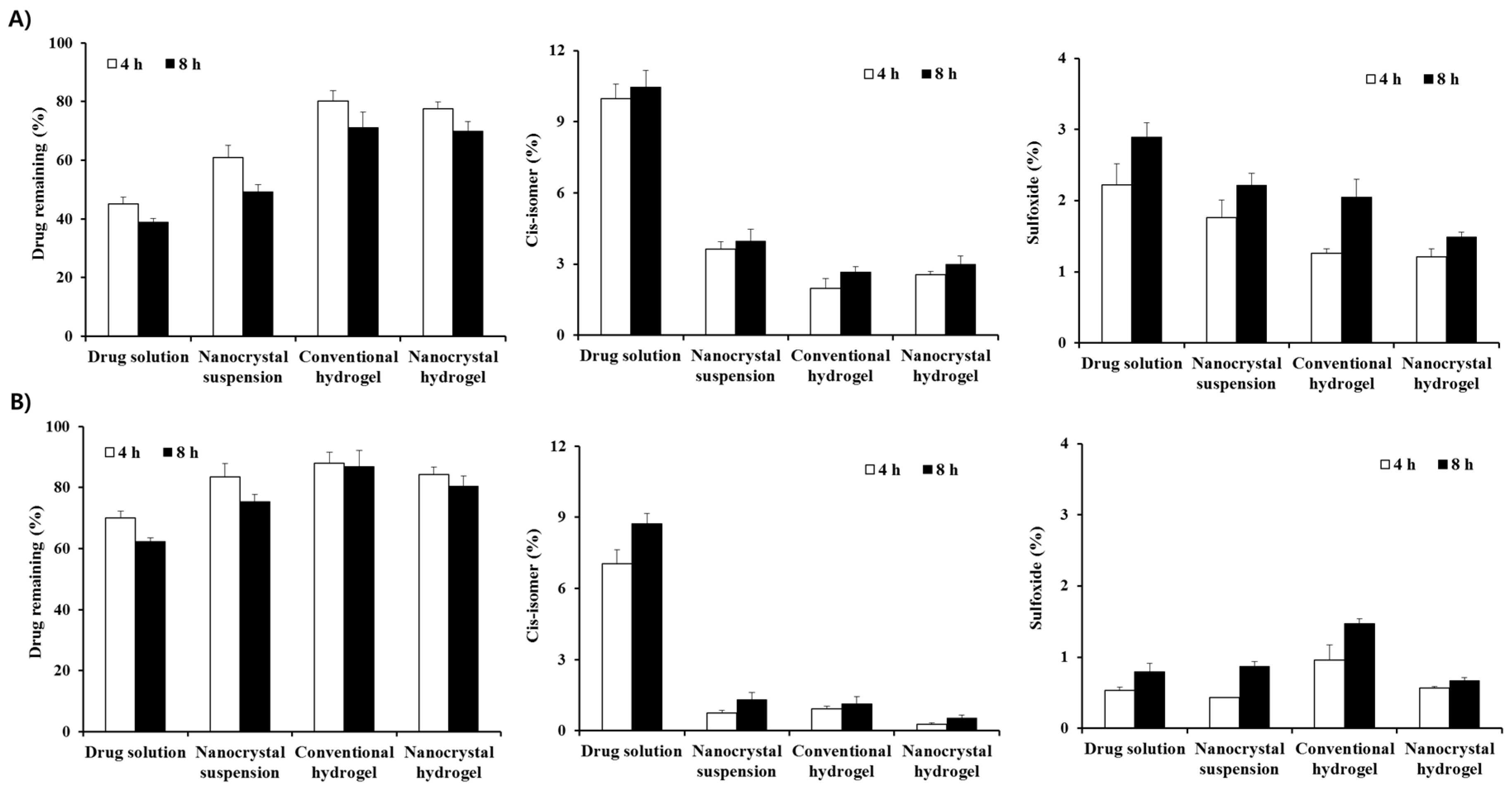 Pharmaceutics 12 00018 g004