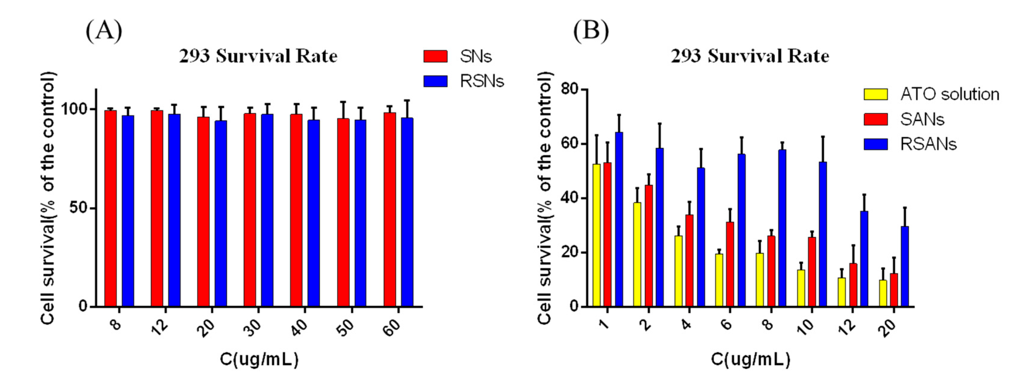Pharmaceutics 12 00021 g008