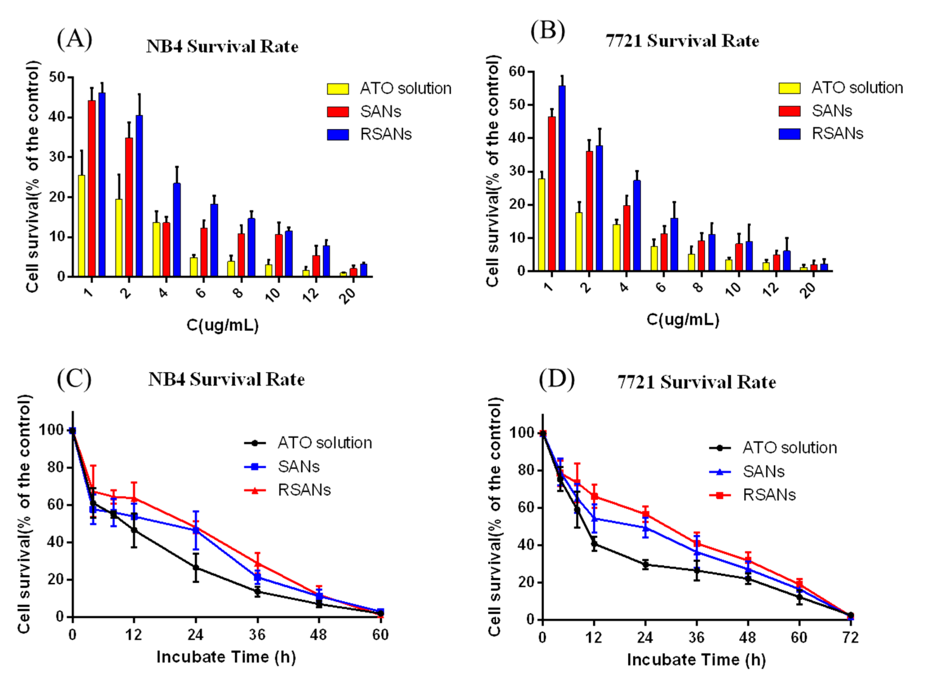 Pharmaceutics 12 00021 g009